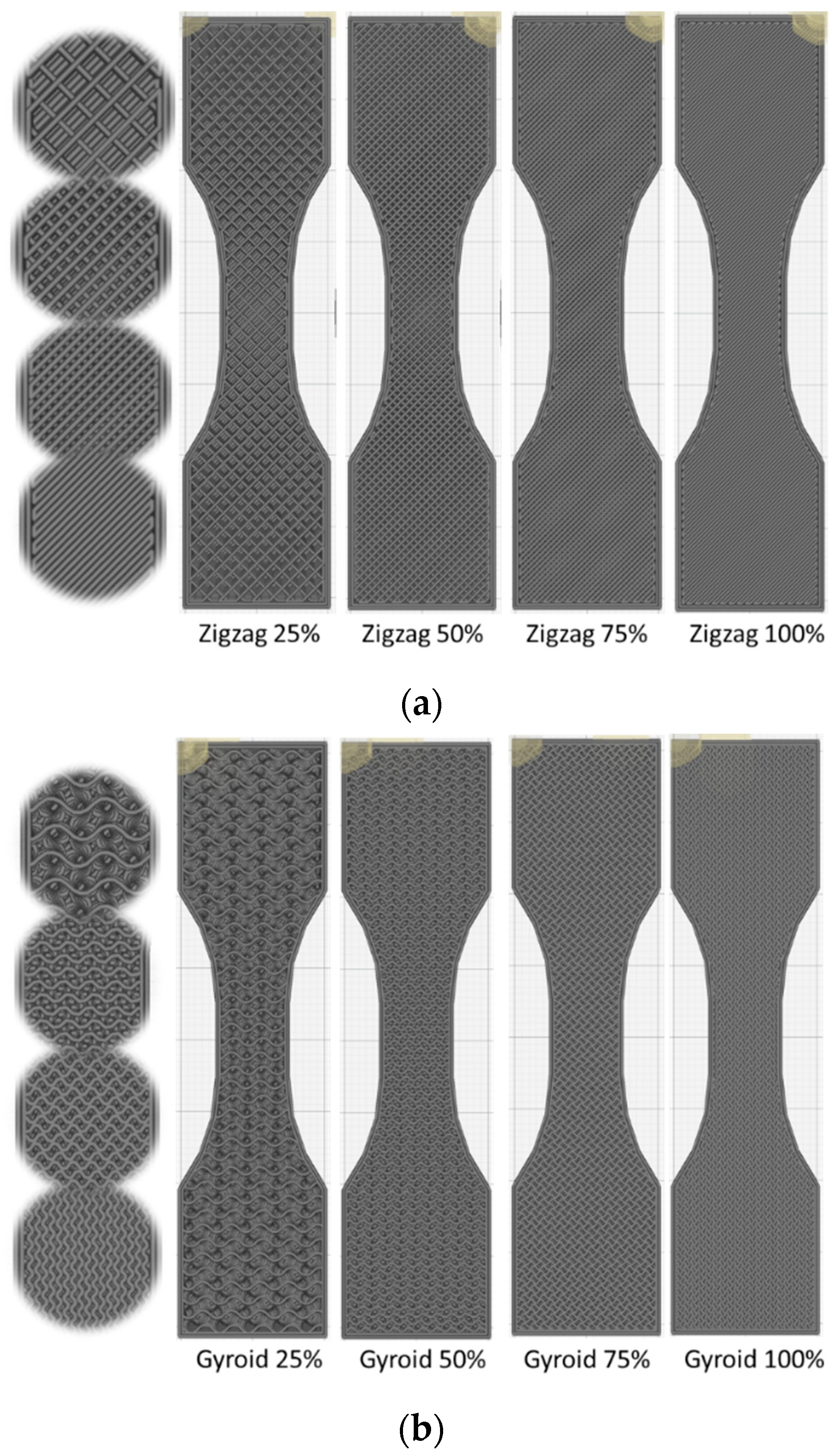 Polymers | Free Full-Text | Infill Strategy in 3D Printed PLA Carbon  Composites: Effect on Tensile Performance