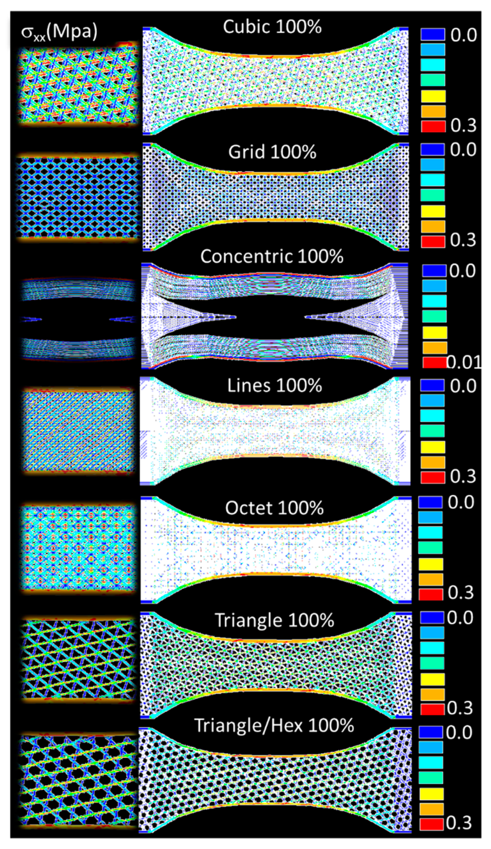 Polymers 14 04221 g008