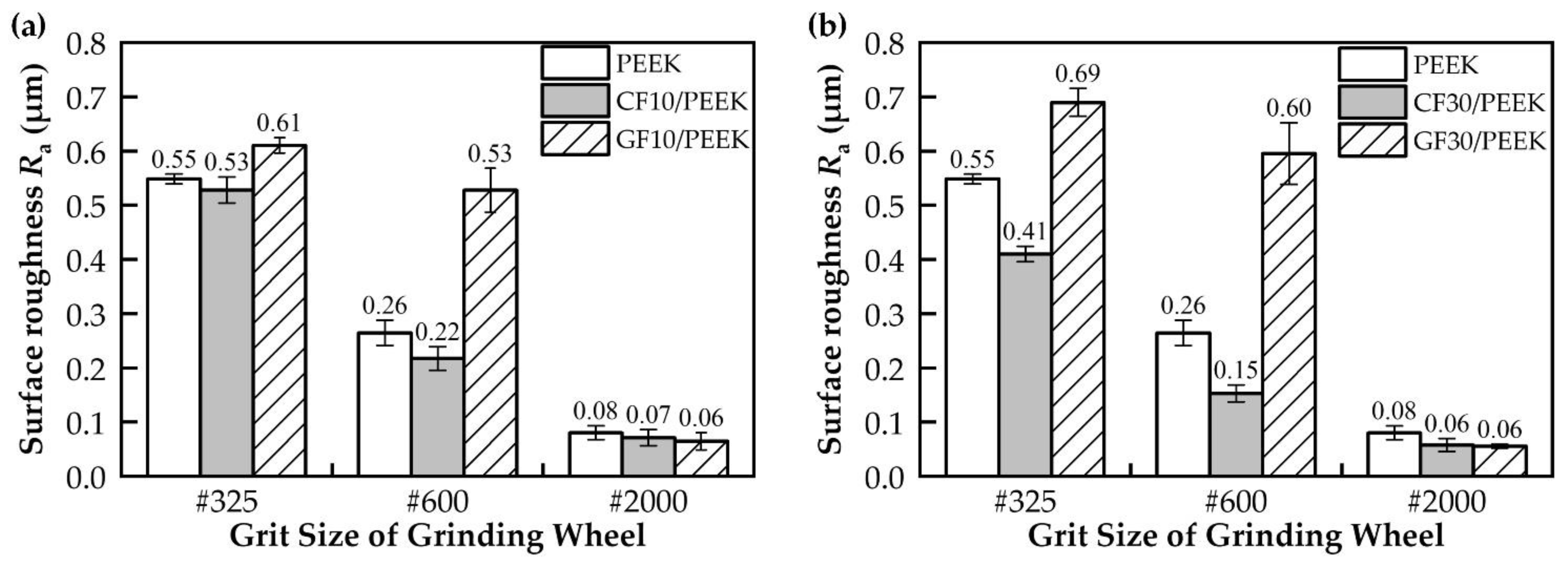 Polymers 14 04223 g005