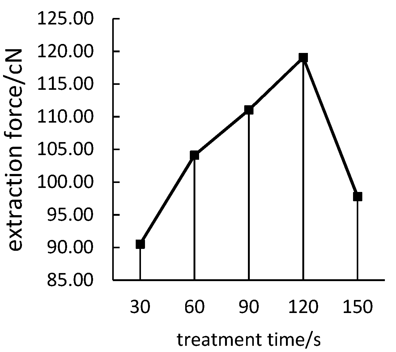 Polymers 14 04232 g004 Polymers 14 04232 g004
