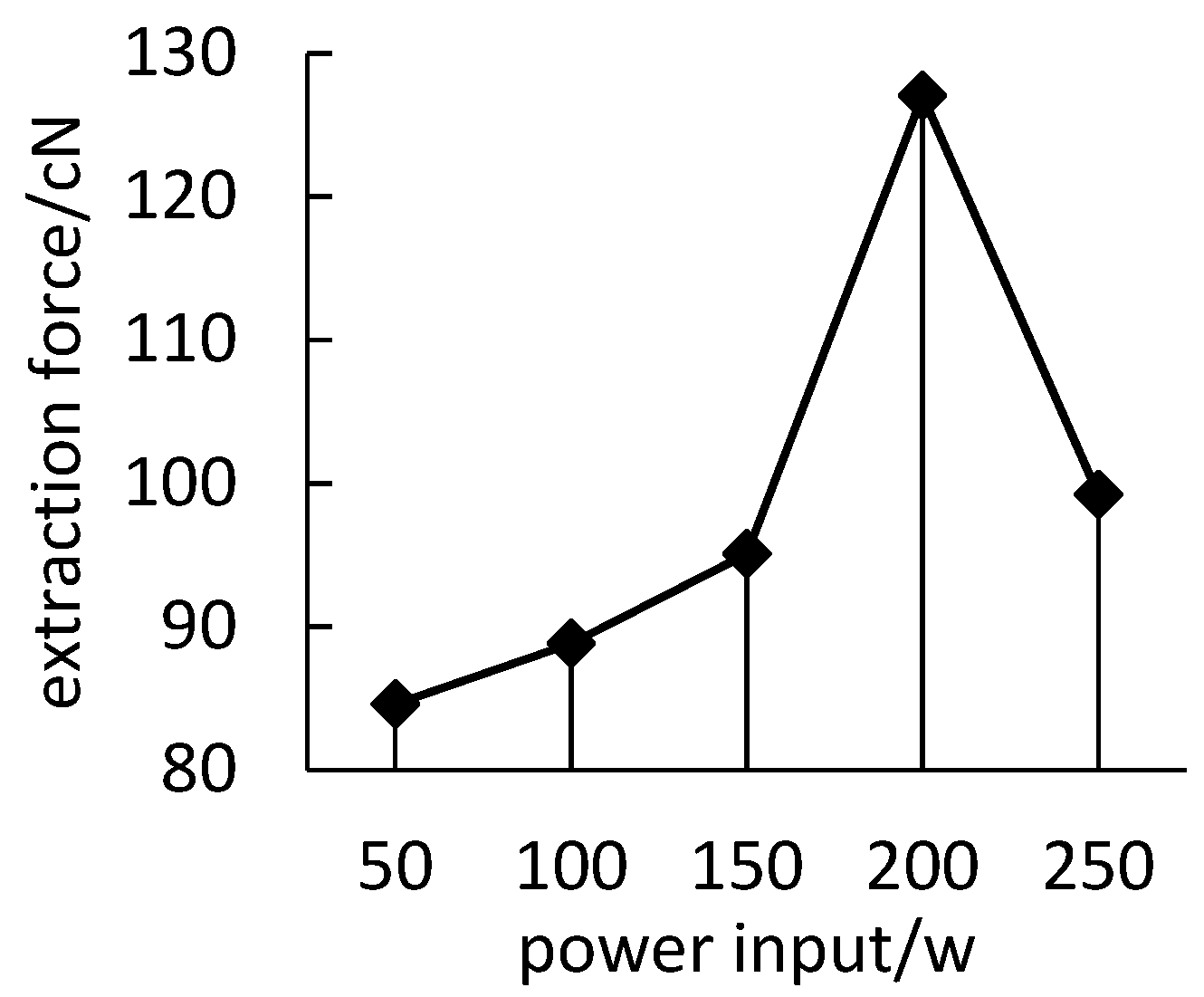 Polymers 14 04232 g005 Polymers 14 04232 g005