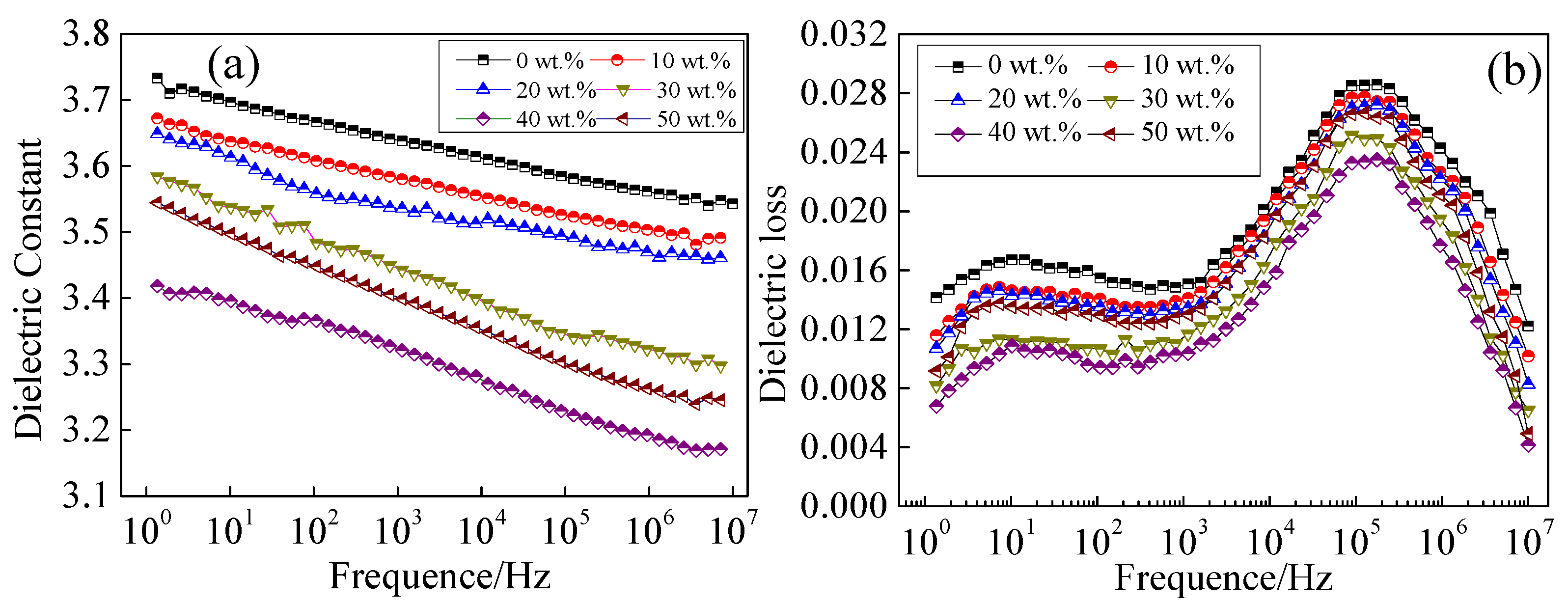 Polymers 14 04234 g008