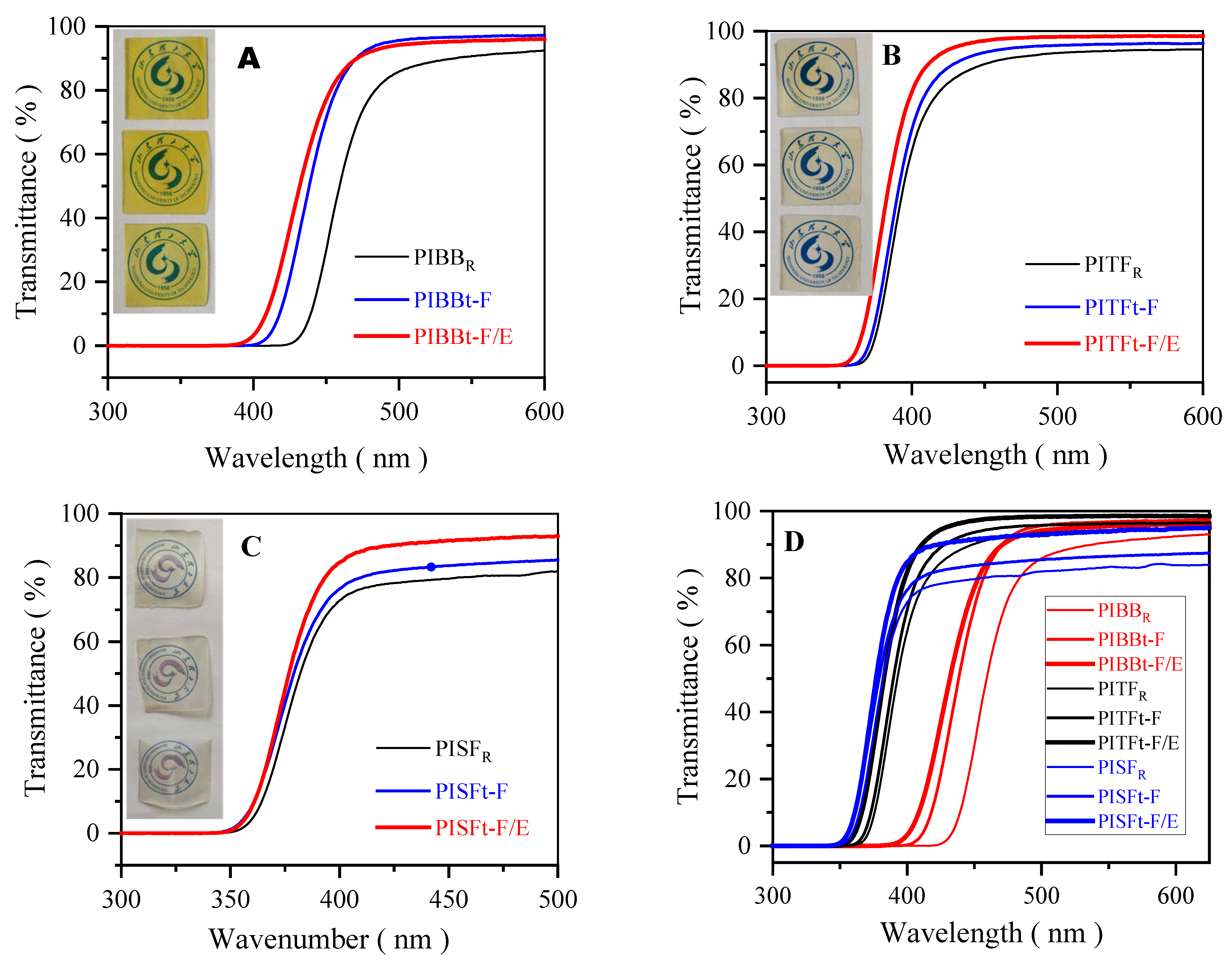 Polymers 14 04242 g003