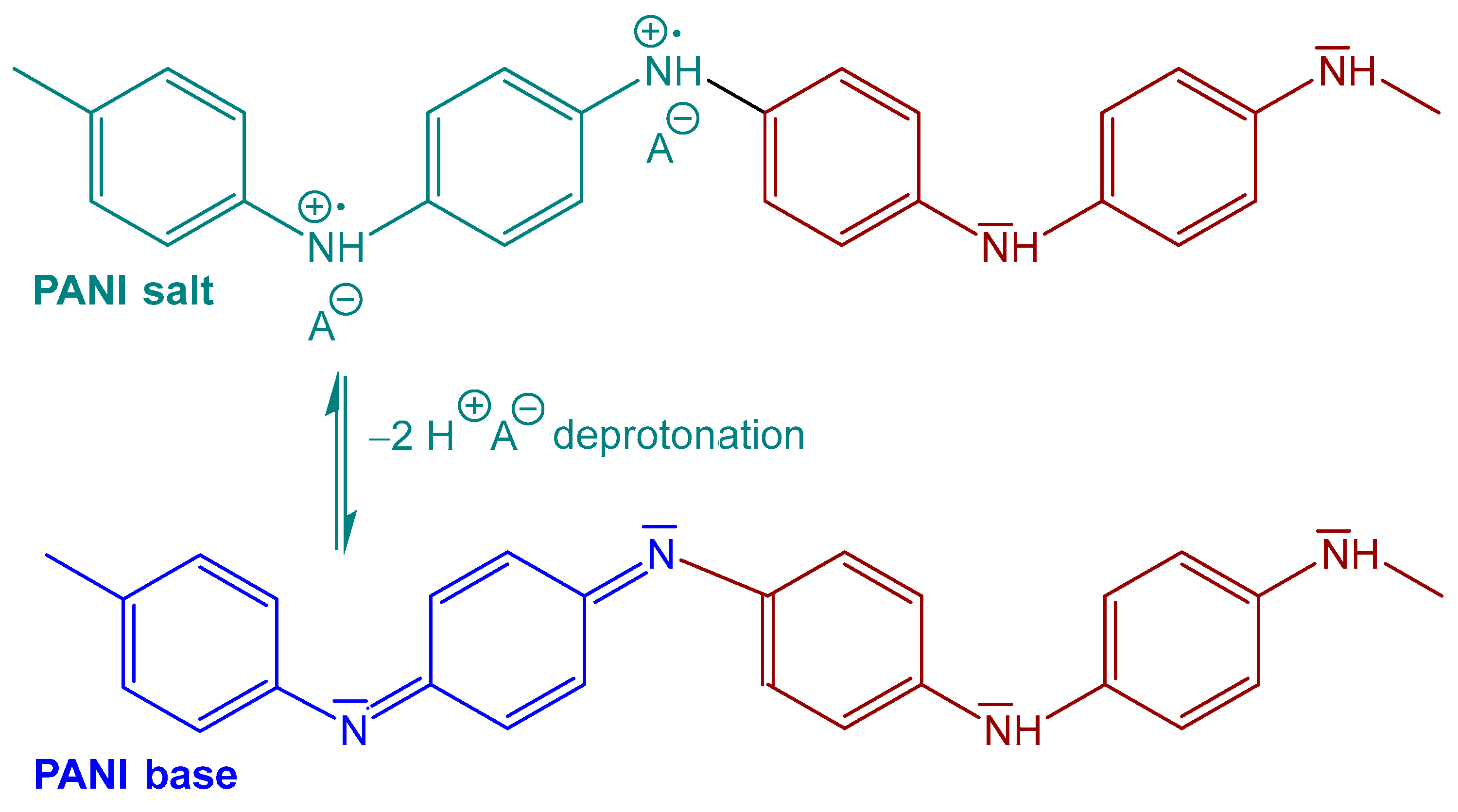 Polymers 14 04243 g001 Polymers 14 04243 g001