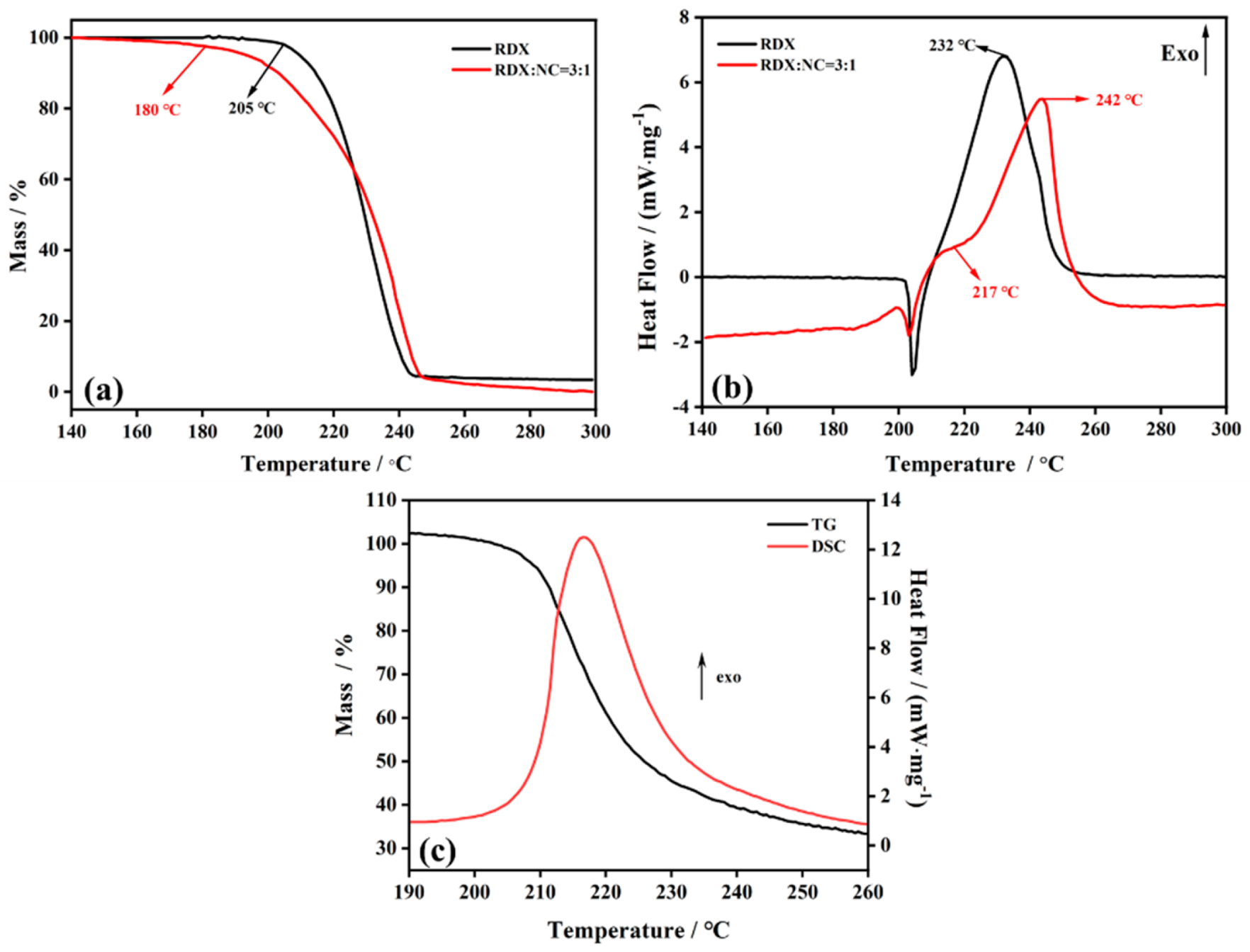 Polymers 14 04262 g008 Polymers 14 04262 g008