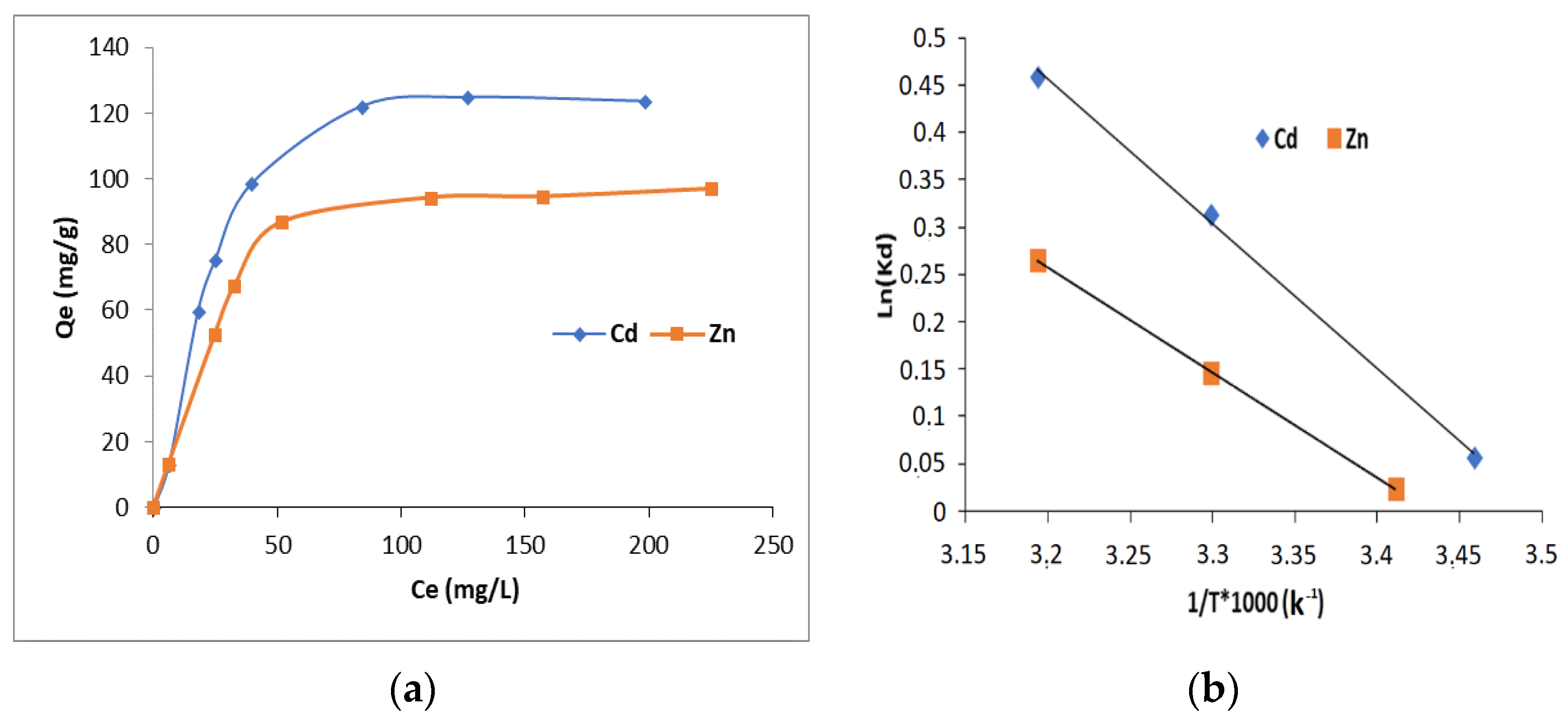 Polymers 14 04265 g013 Polymers 14 04265 g013