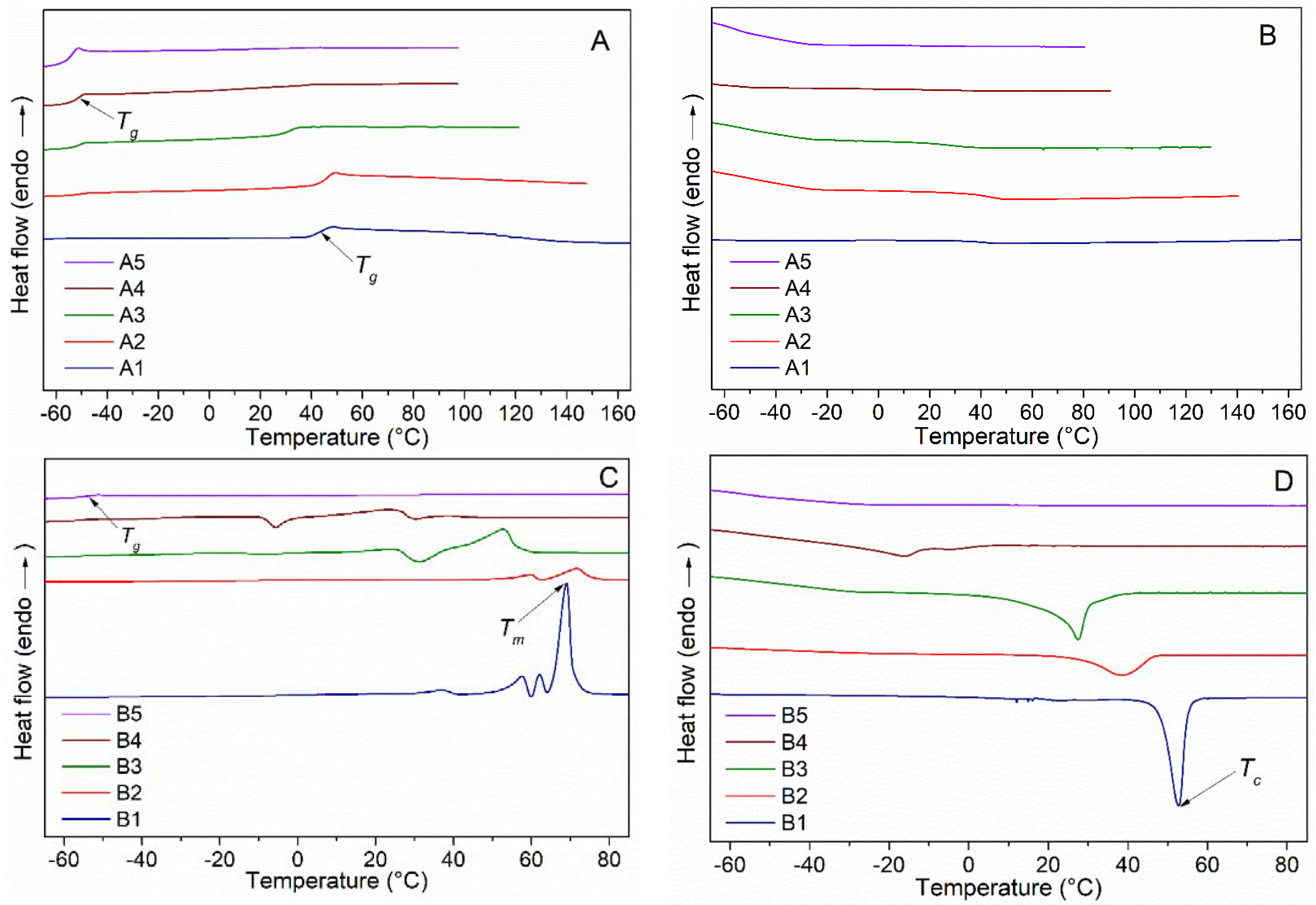 Polymers 14 04278 g006a Polymers 14 04278 g006a