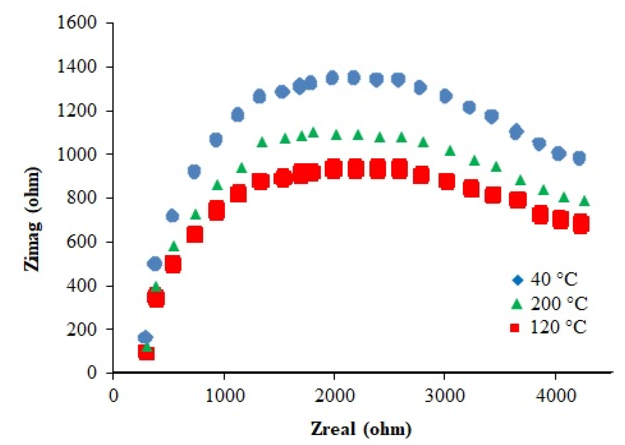 Polymers 14 04290 g010