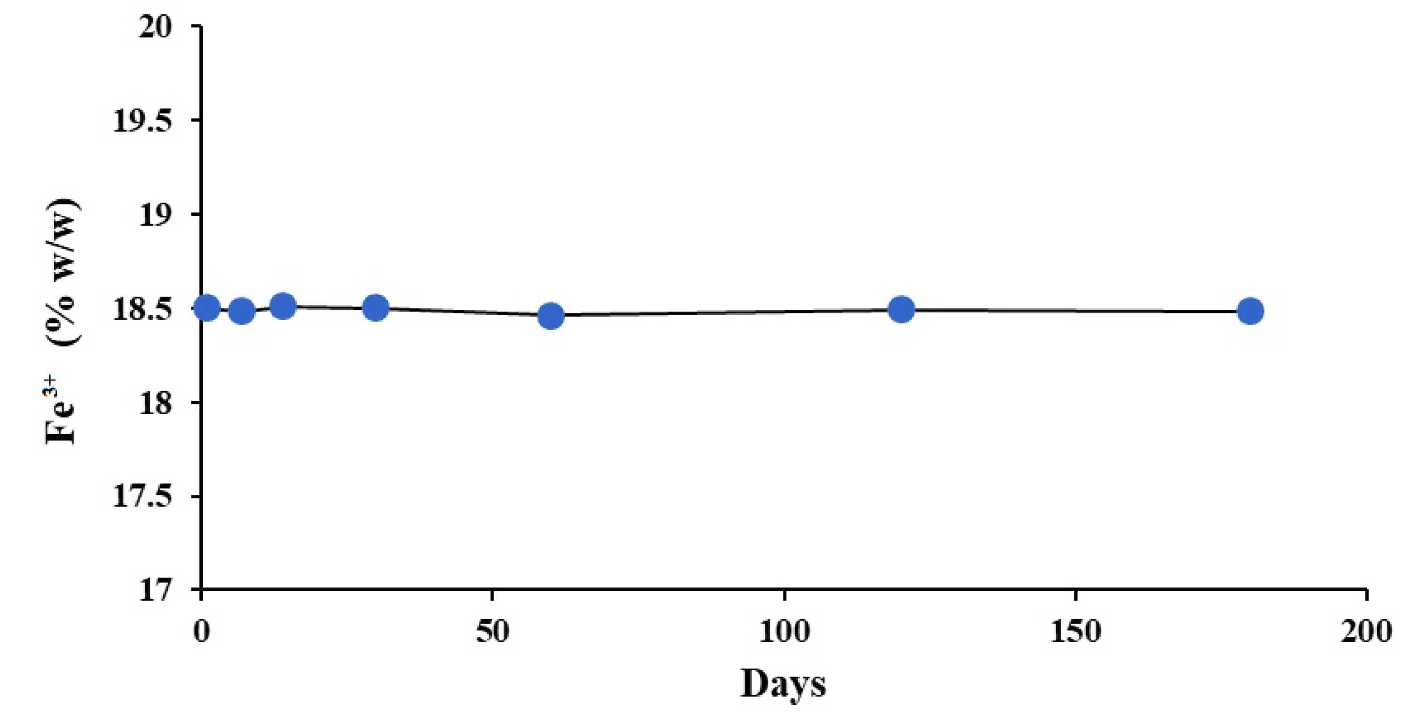 Polymers 14 04290 g011