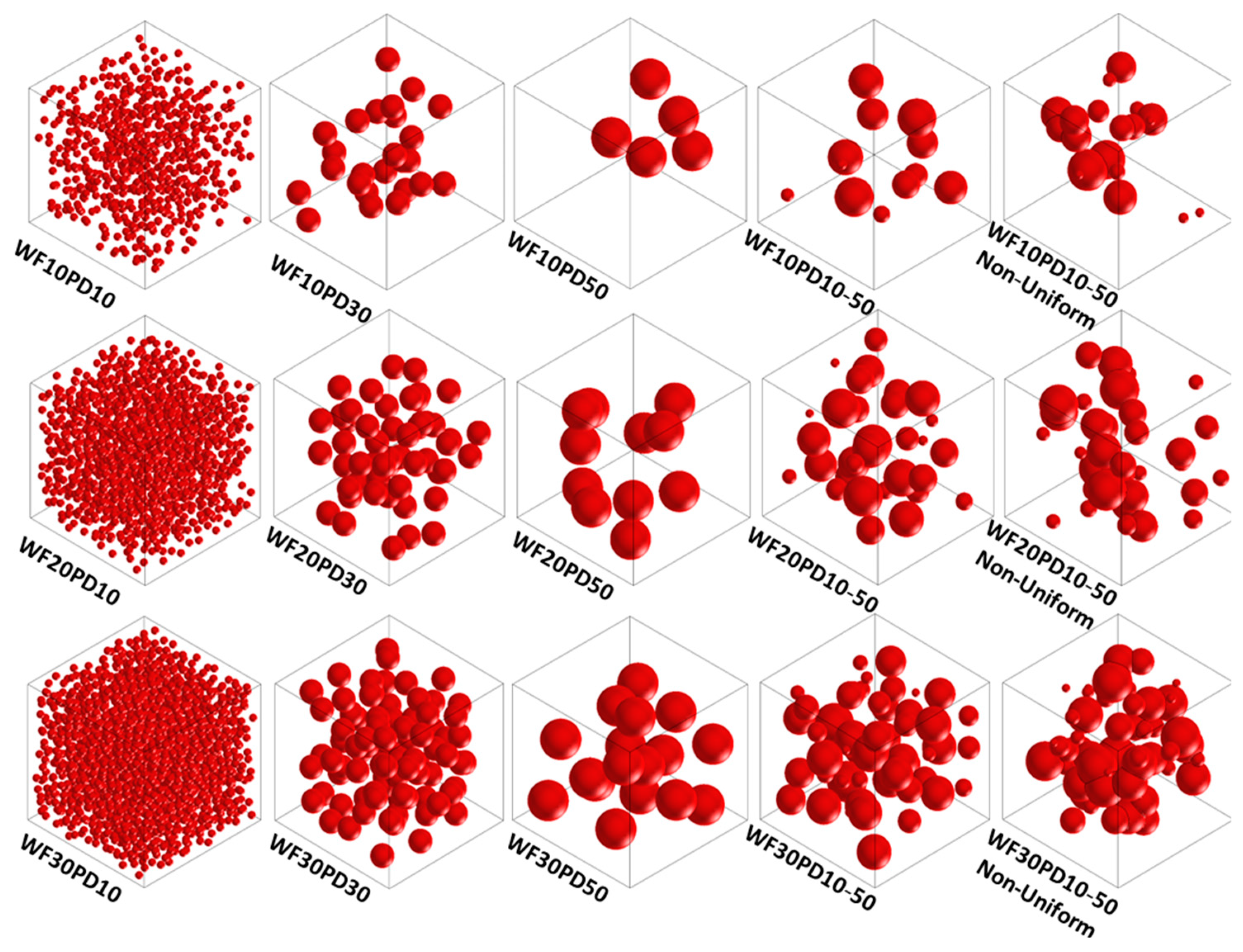 Polymers 14 04293 g003