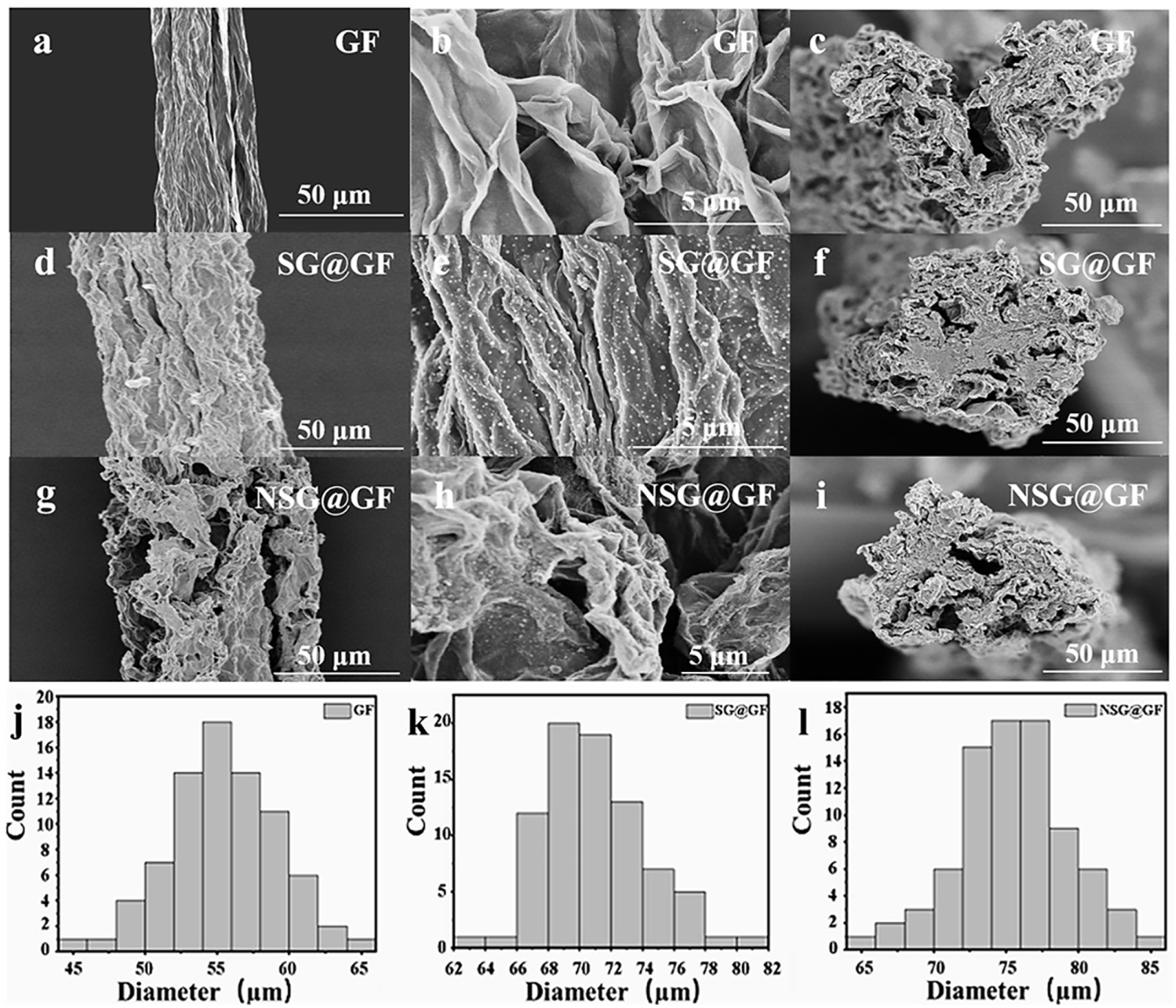 Polymers 14 04300 g002