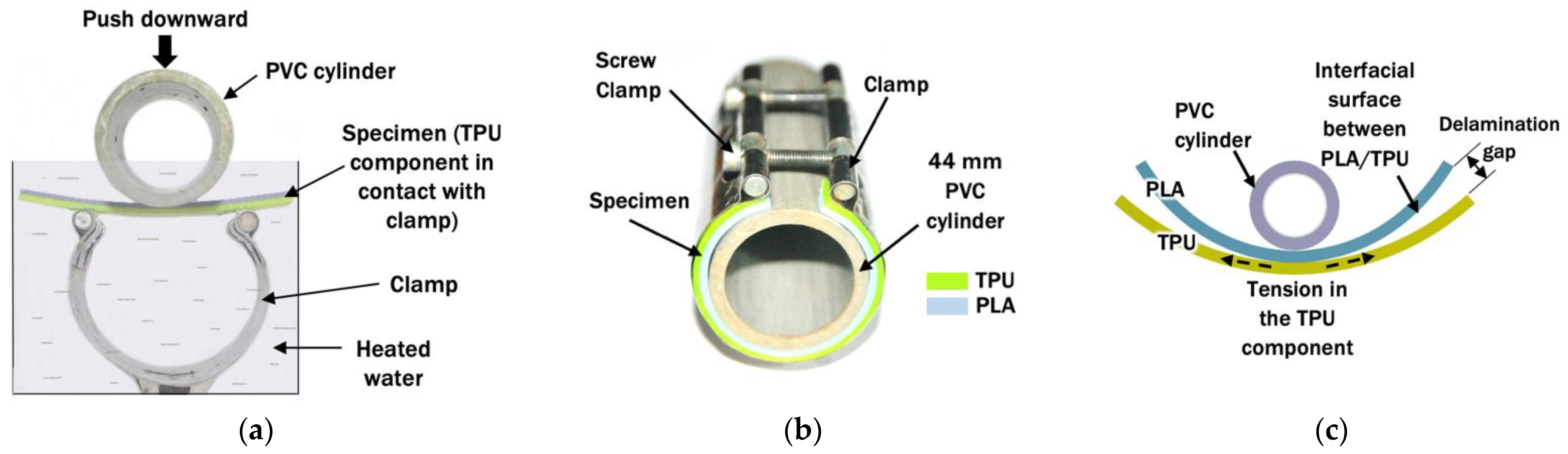 Polymers 14 04304 g003 Polymers 14 04304 g003