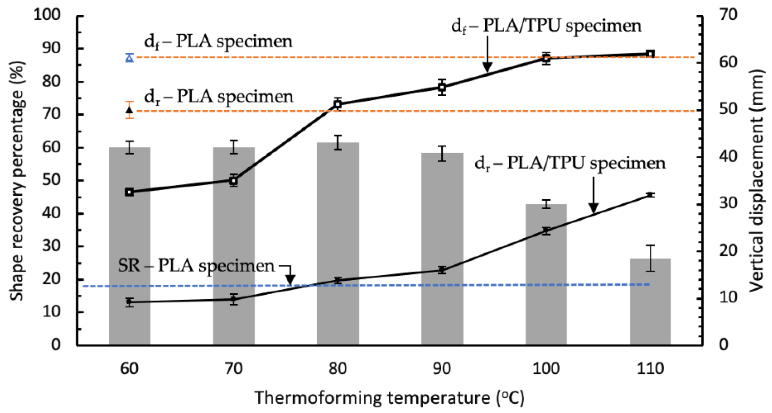 Polymers 14 04304 g009 Polymers 14 04304 g009
