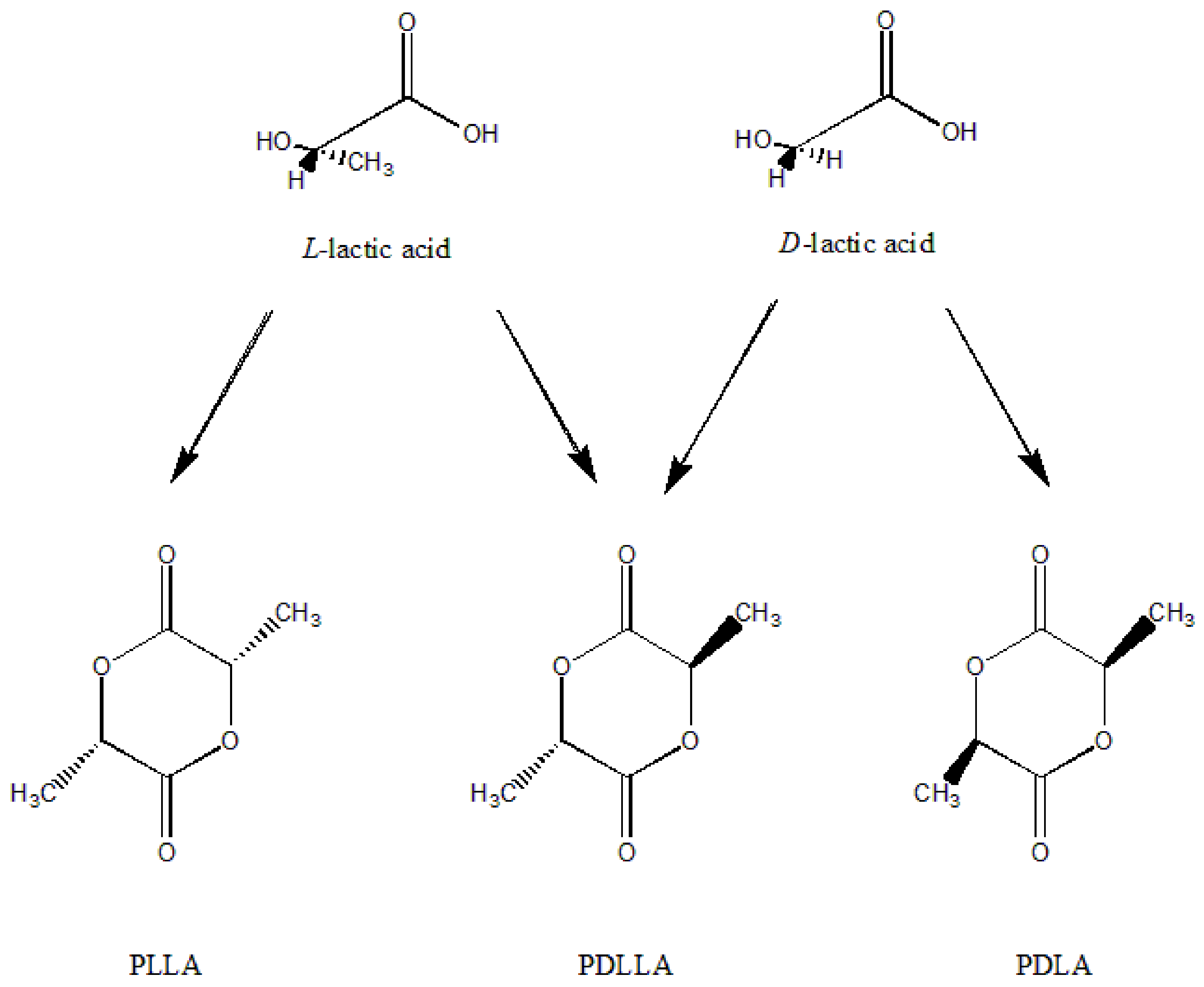 Polymers 14 04305 g001 Polymers 14 04305 g001