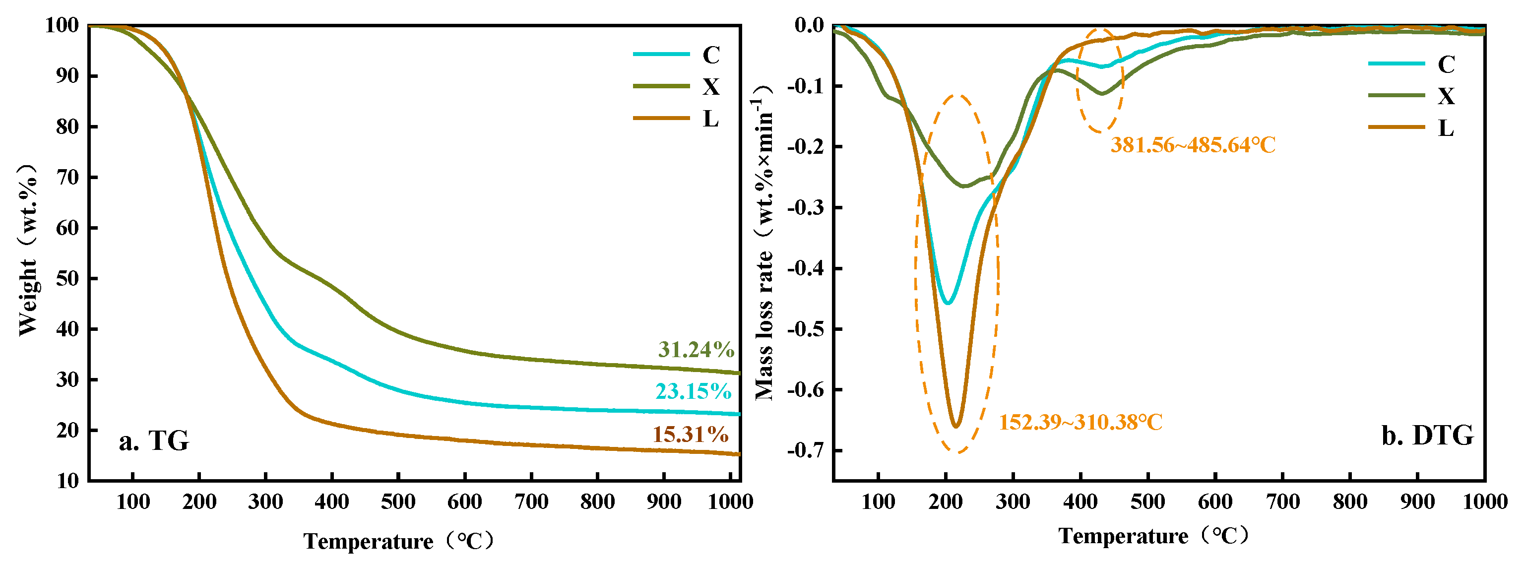 Polymers 14 04307 g001