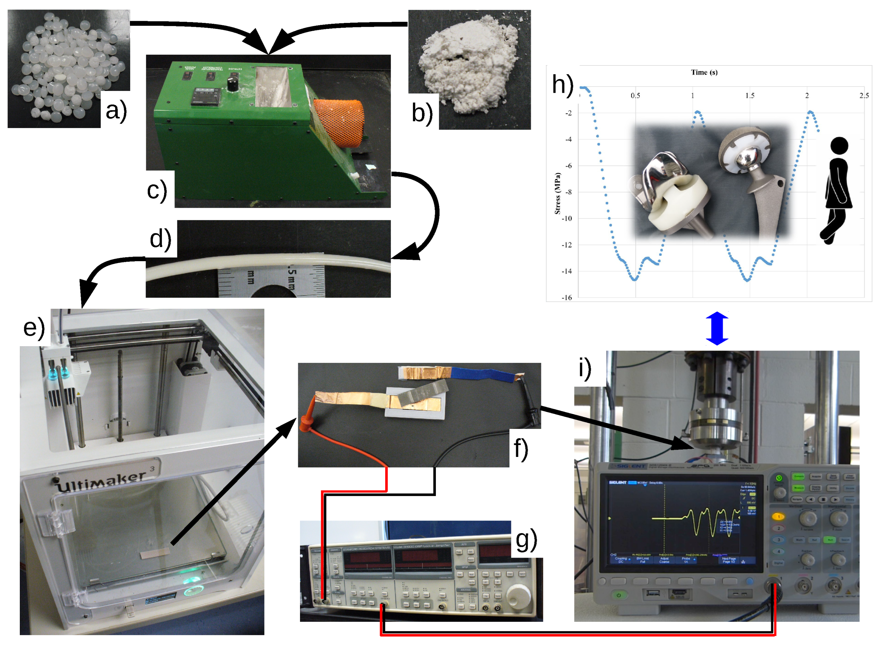 Polymers 14 04312 g001
