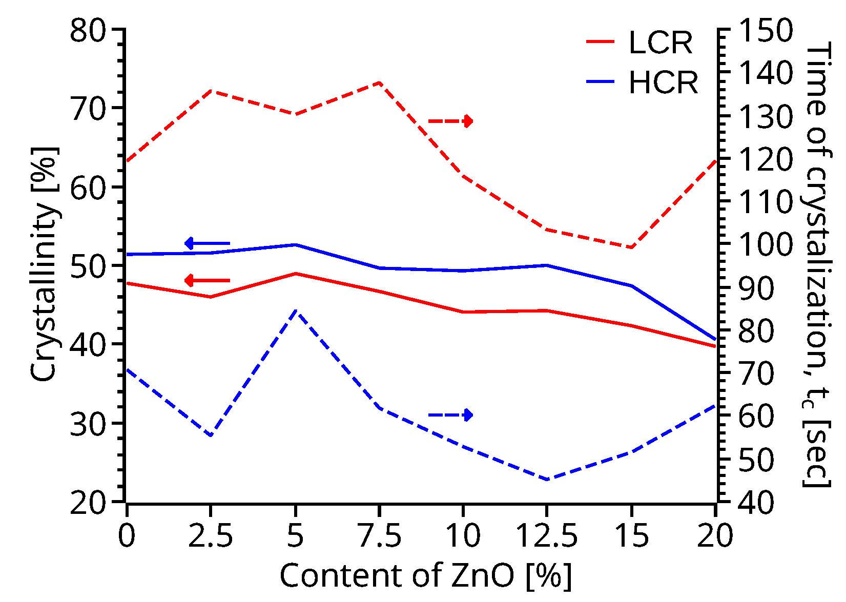 Polymers 14 04312 g003