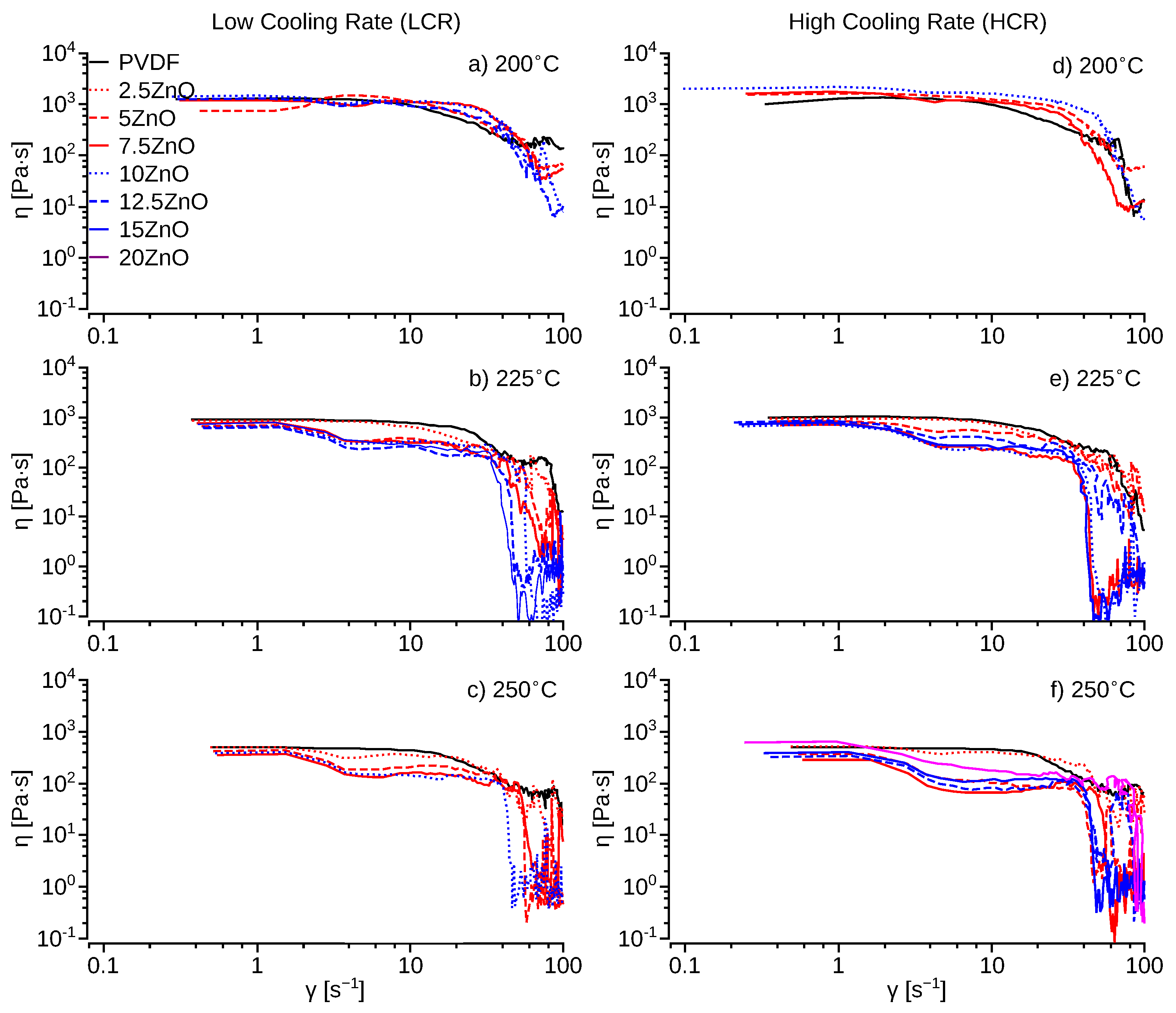 Polymers 14 04312 g006