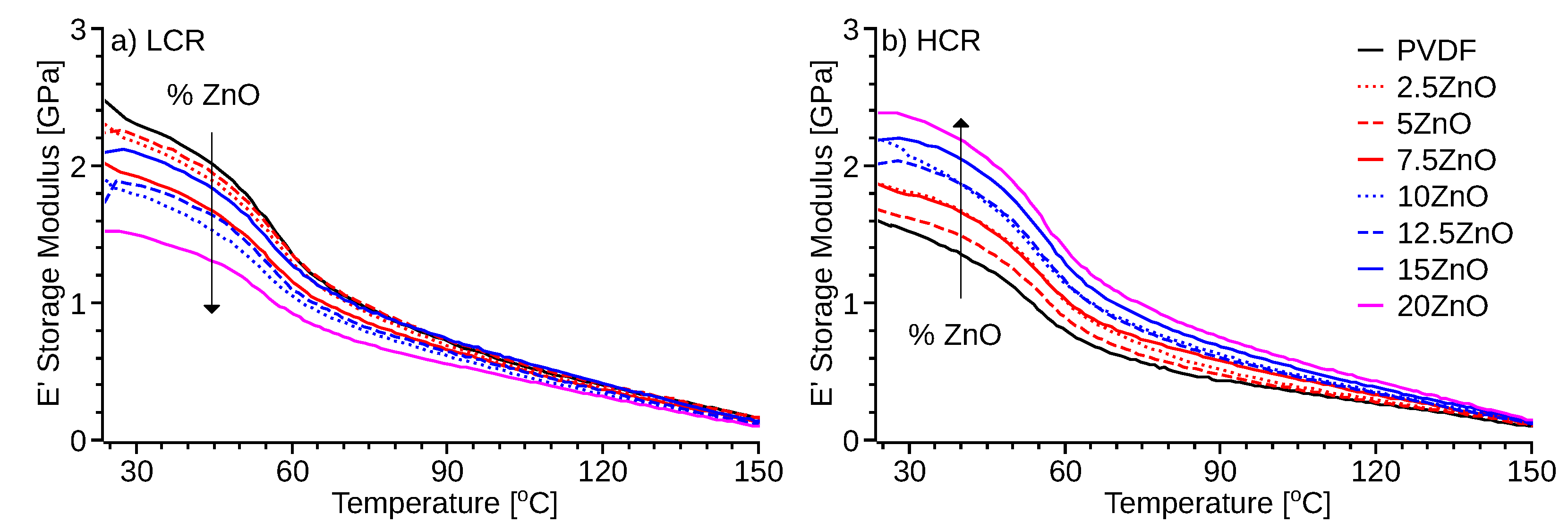 Polymers 14 04312 g007