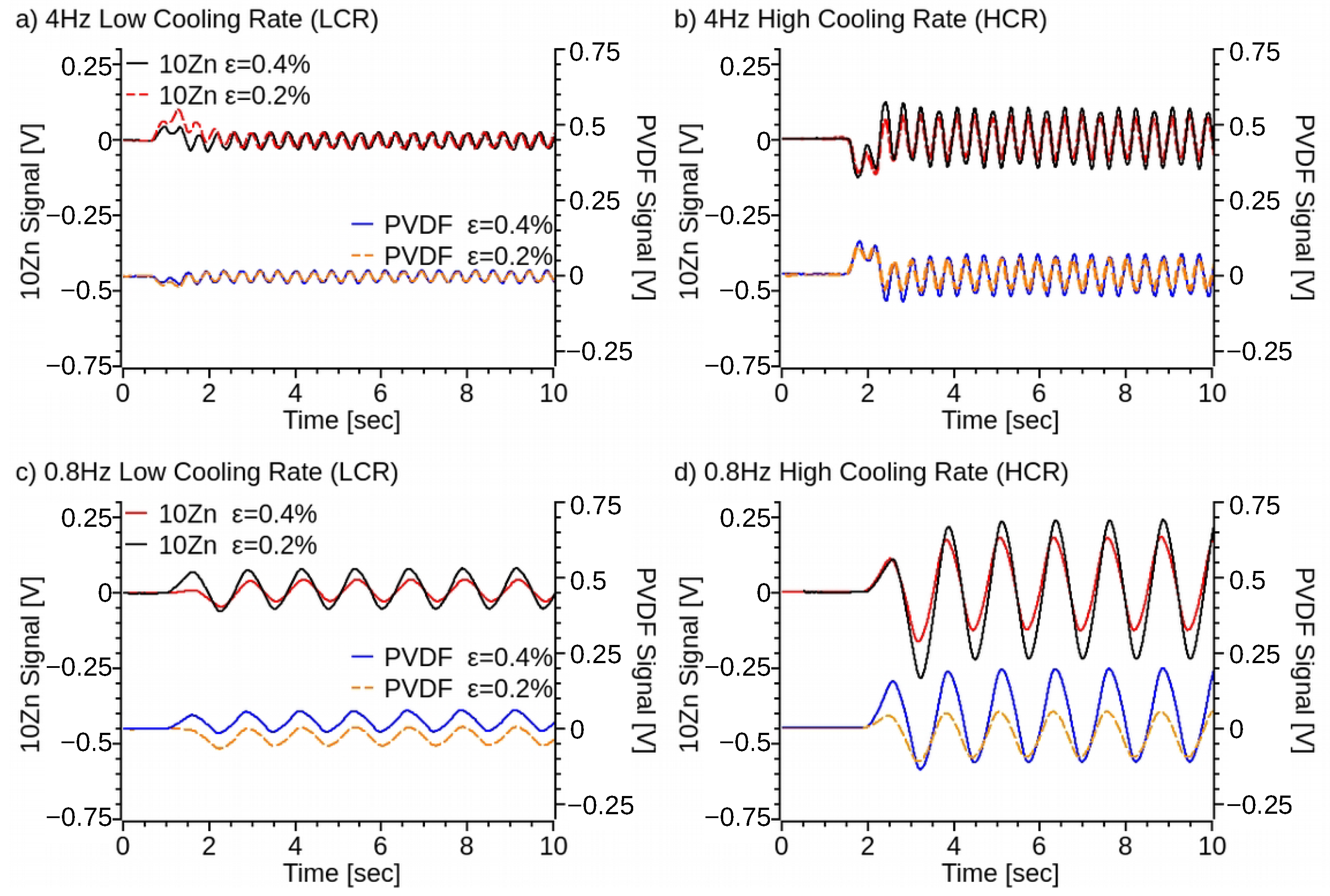 Polymers 14 04312 g012