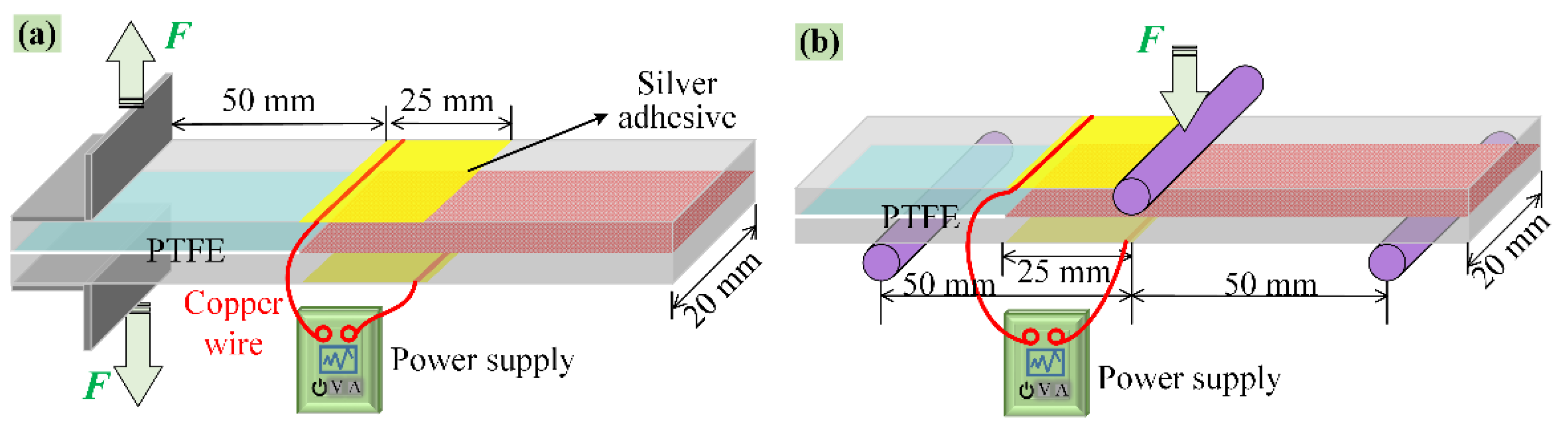Polymers 14 04313 g002