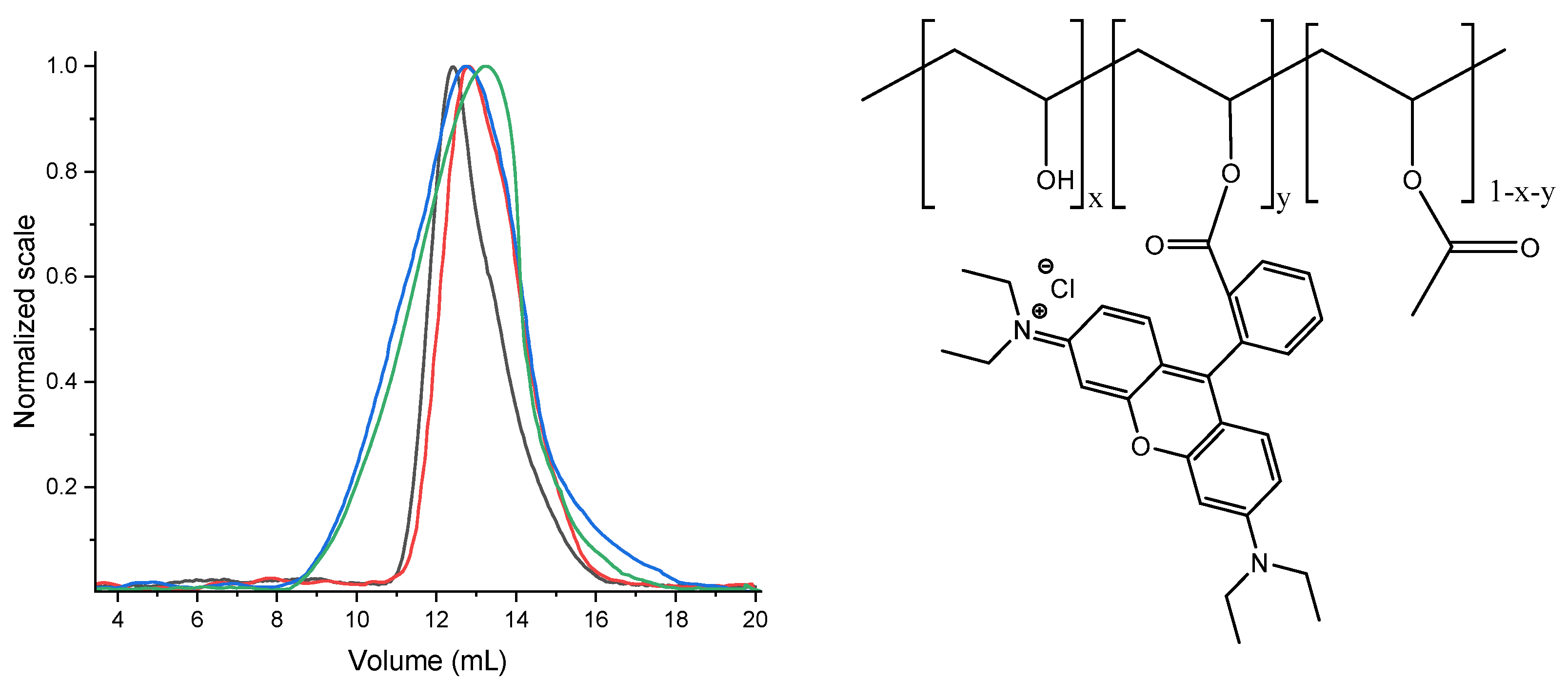 Polymers 14 04329 g003 Polymers 14 04329 g003