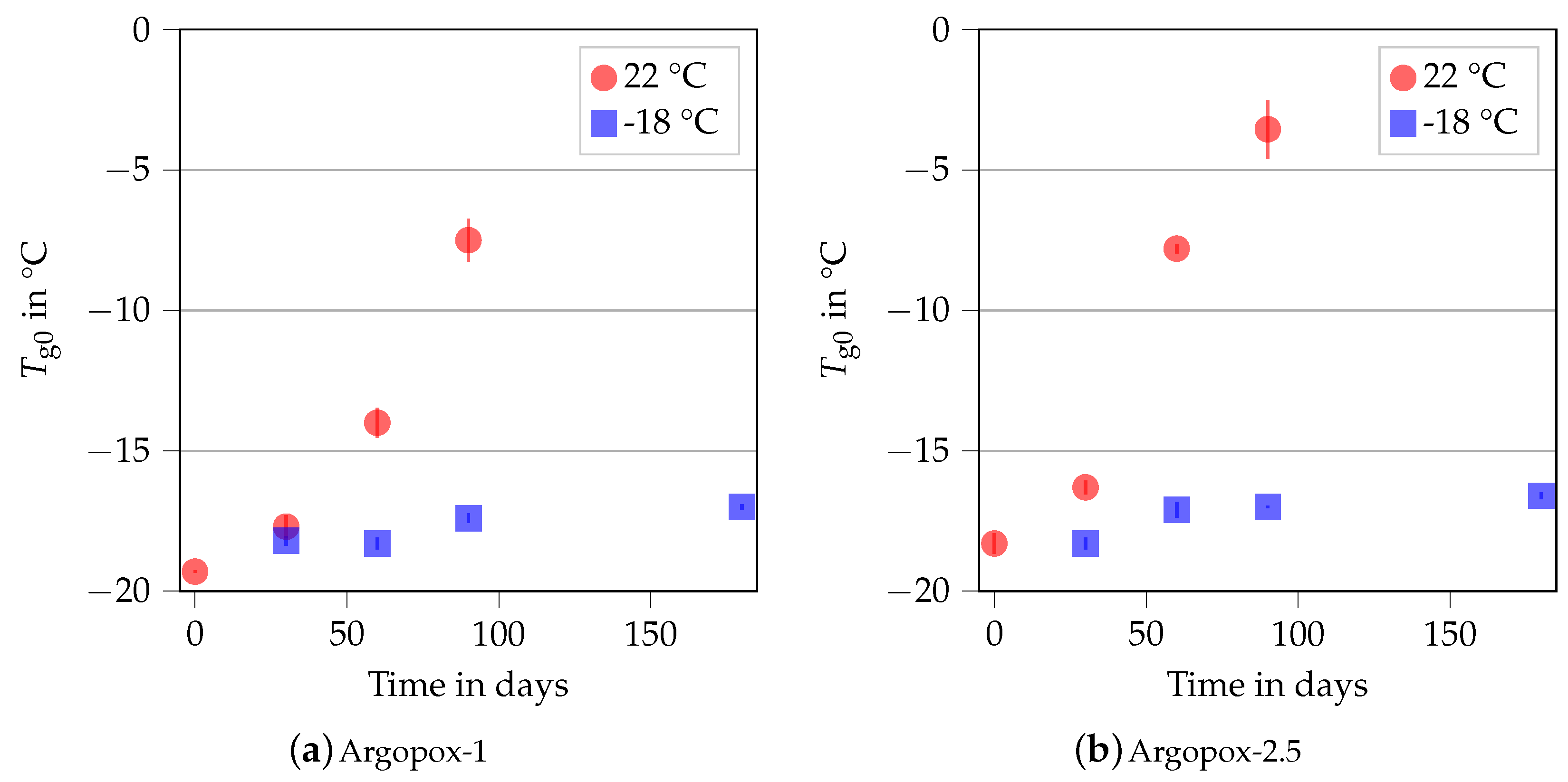 Polymers 14 04331 g005 Polymers 14 04331 g005