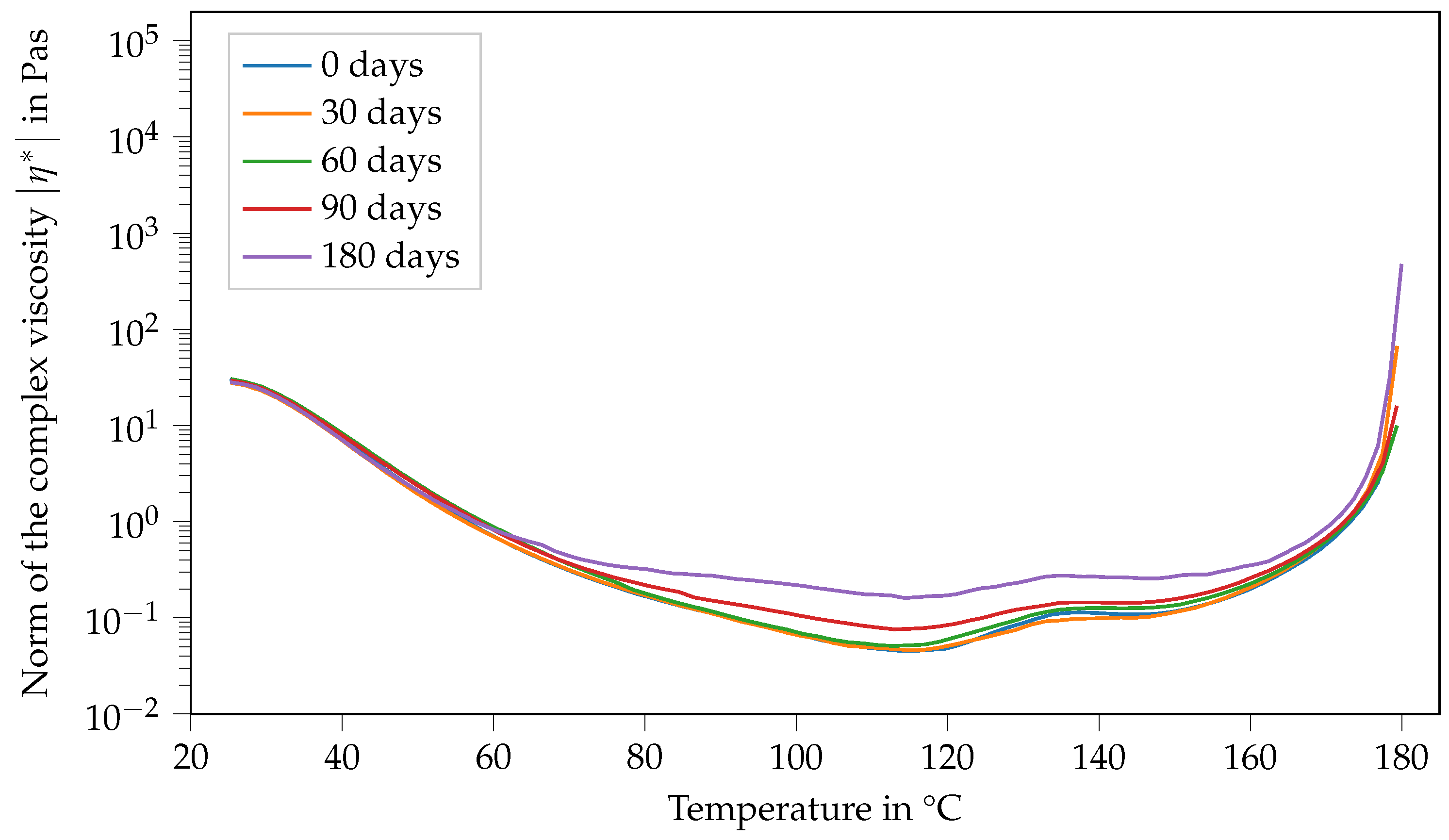 Polymers 14 04331 g010 Polymers 14 04331 g010
