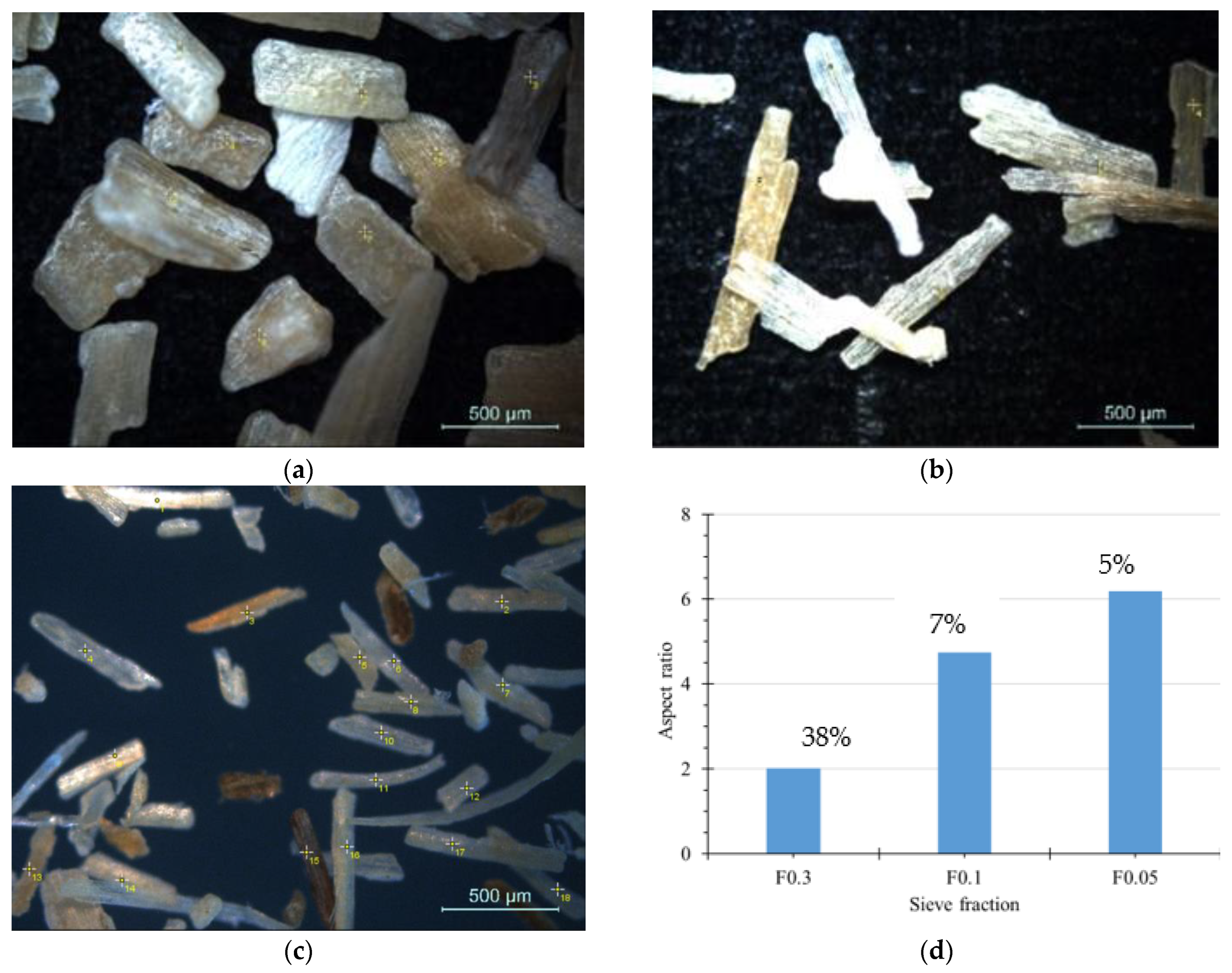 Polymers 14 04332 g002 Polymers 14 04332 g002
