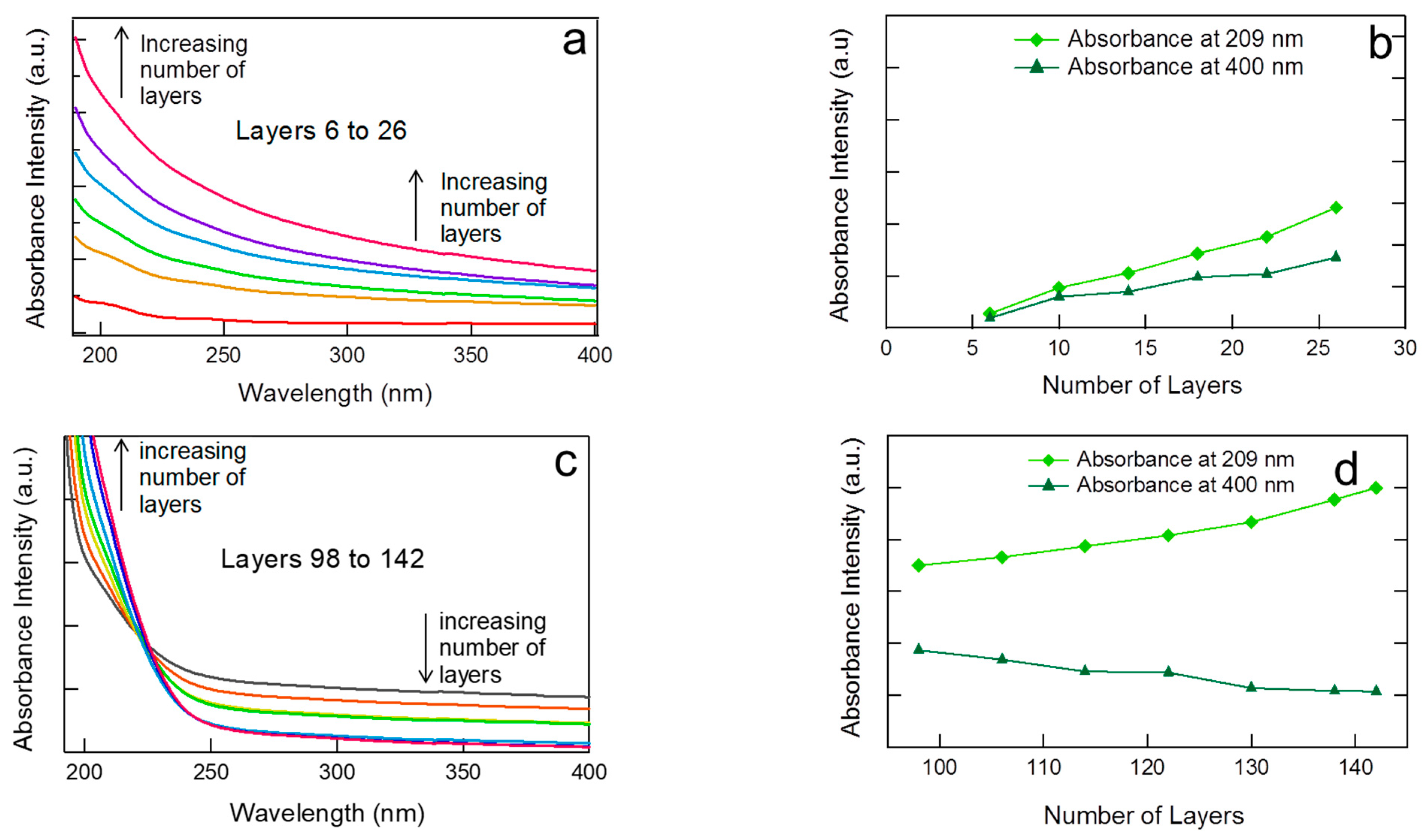 Polymers 14 04333 g005