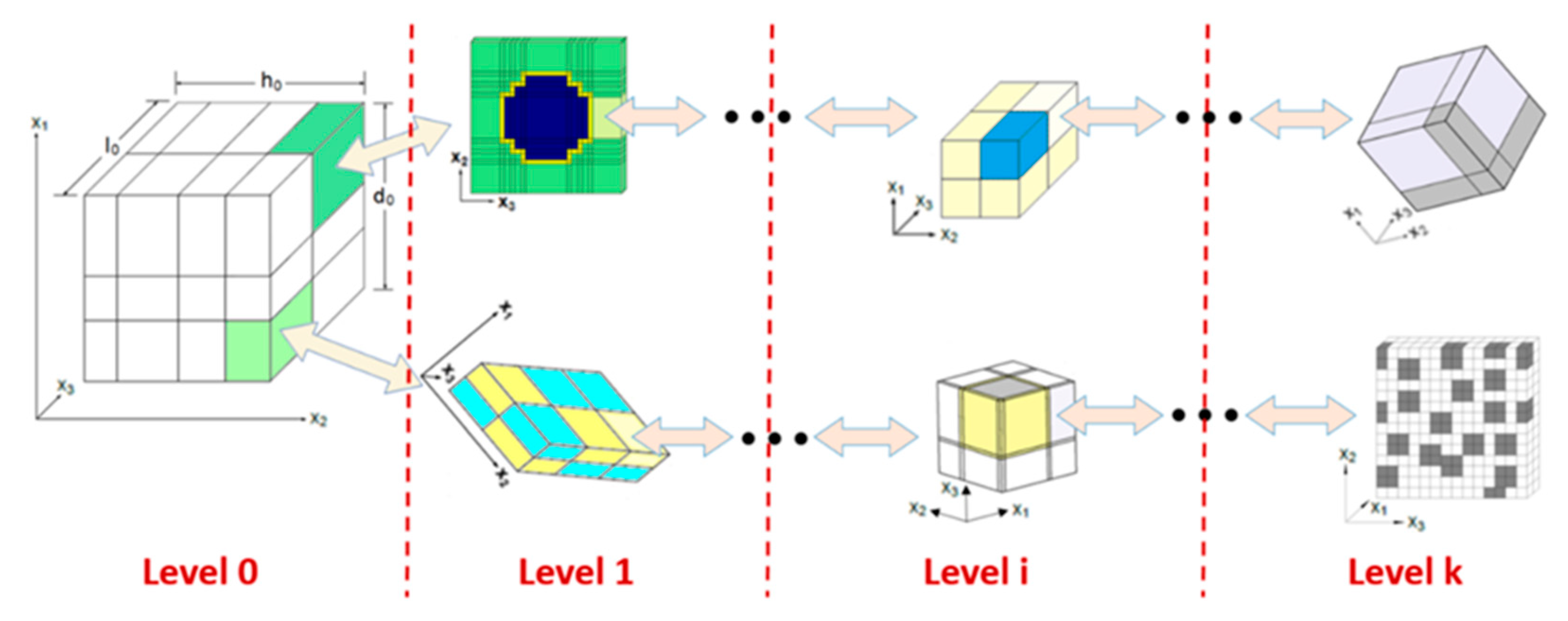 Polymers 14 04340 g004