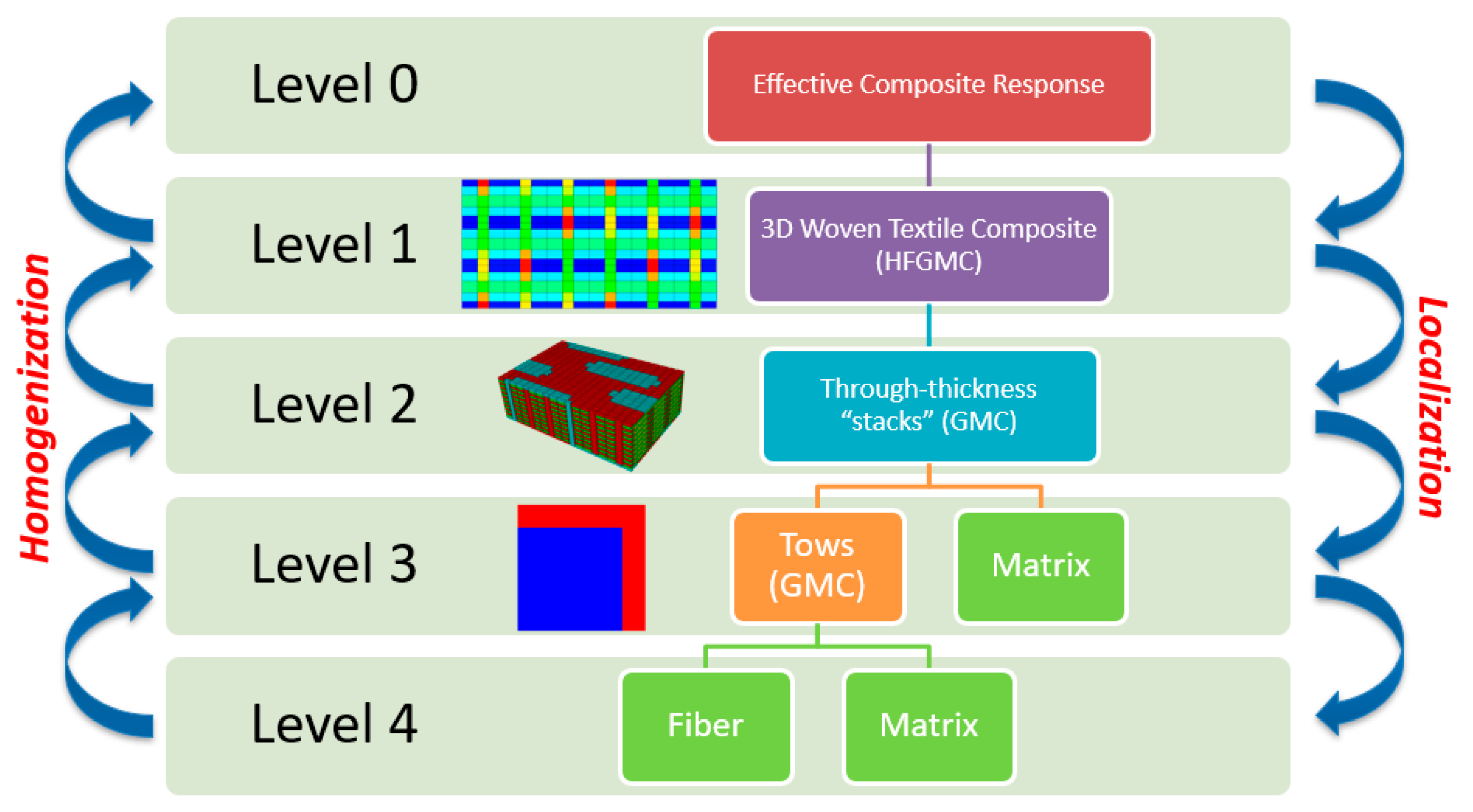 Polymers 14 04340 g007