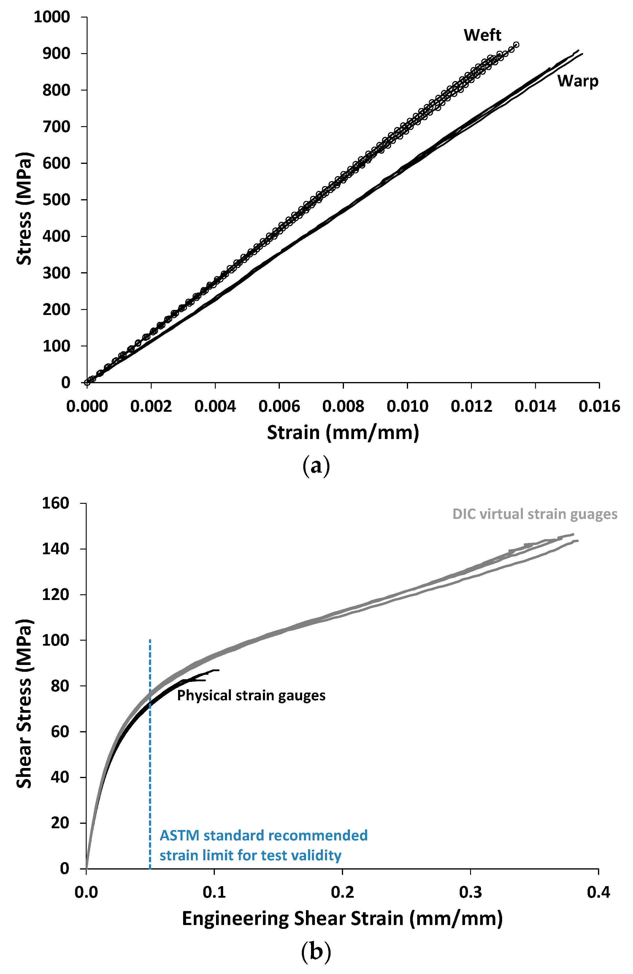 Polymers 14 04340 g012