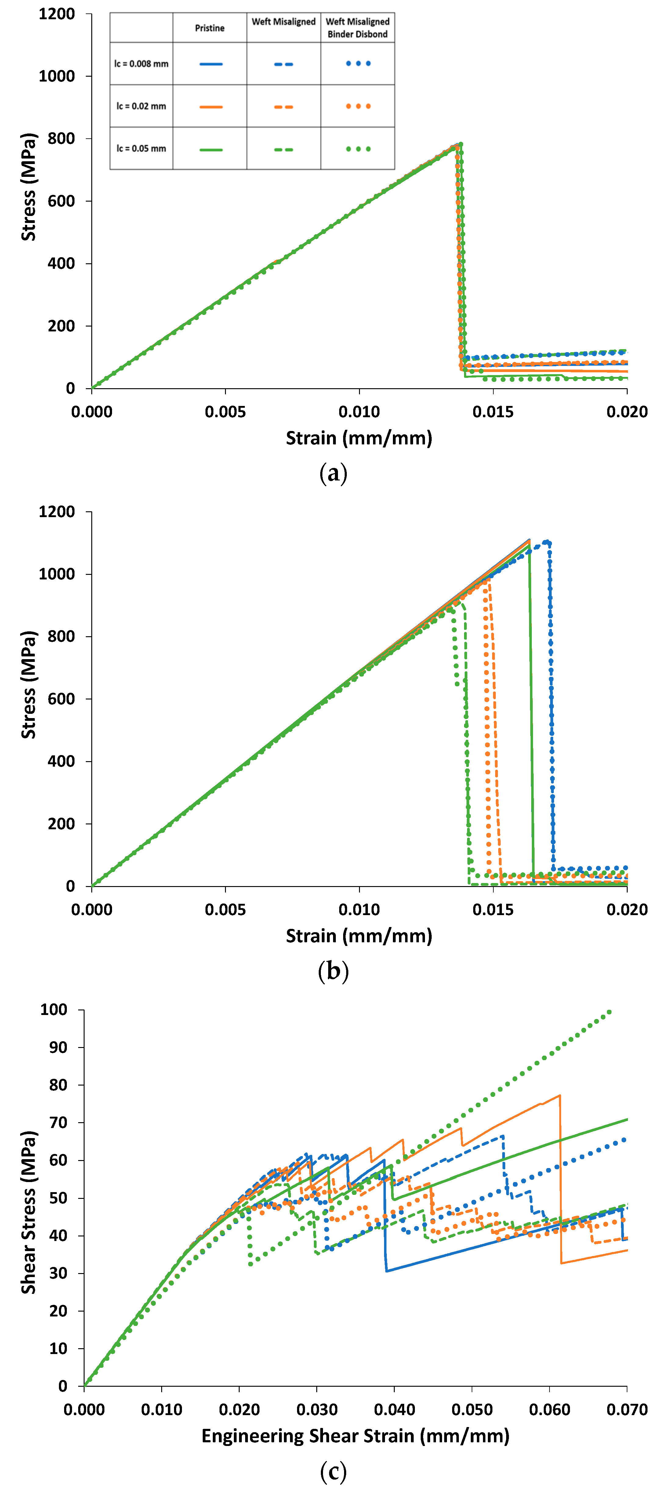 Polymers 14 04340 g015