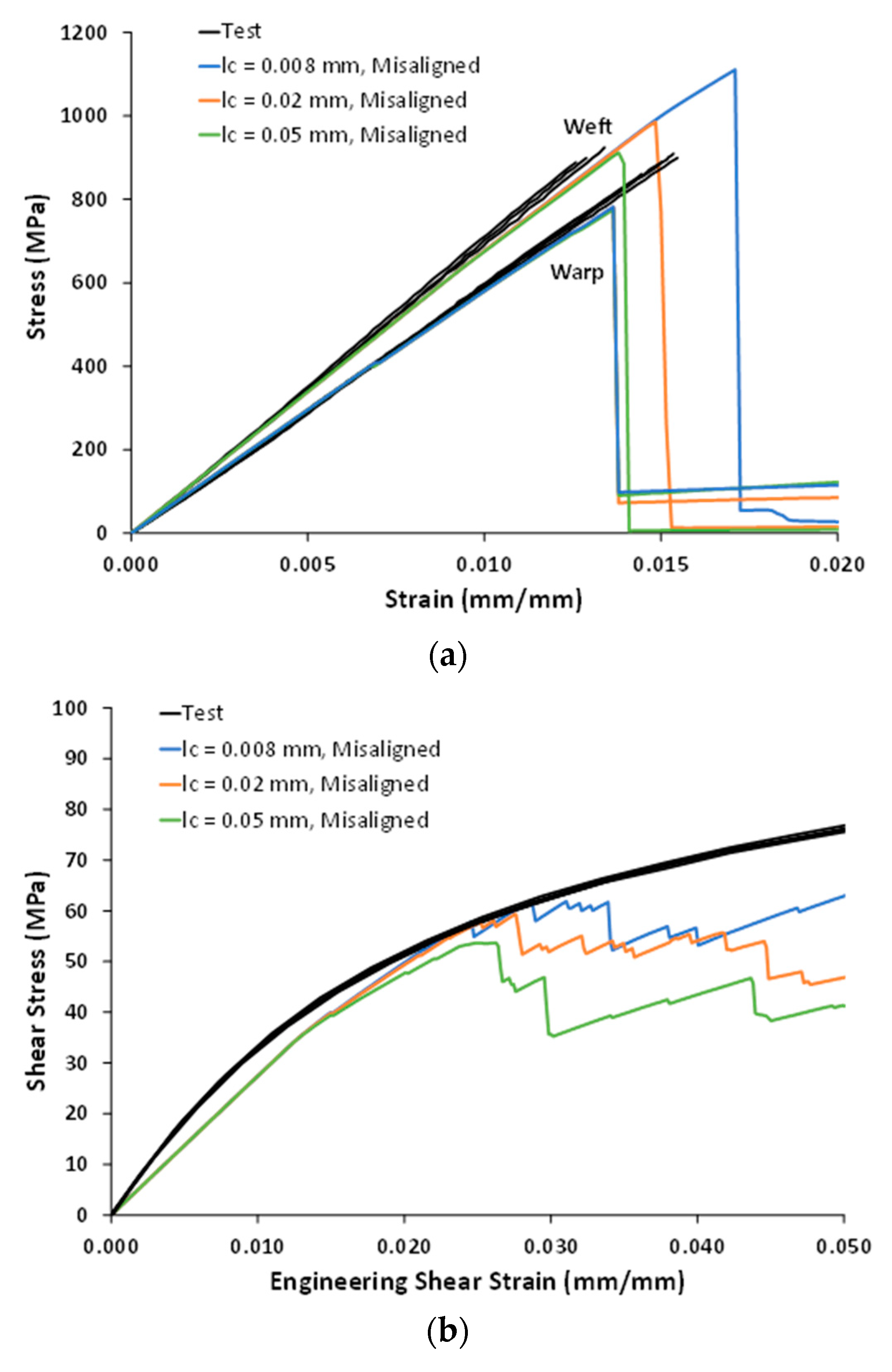 Polymers 14 04340 g016