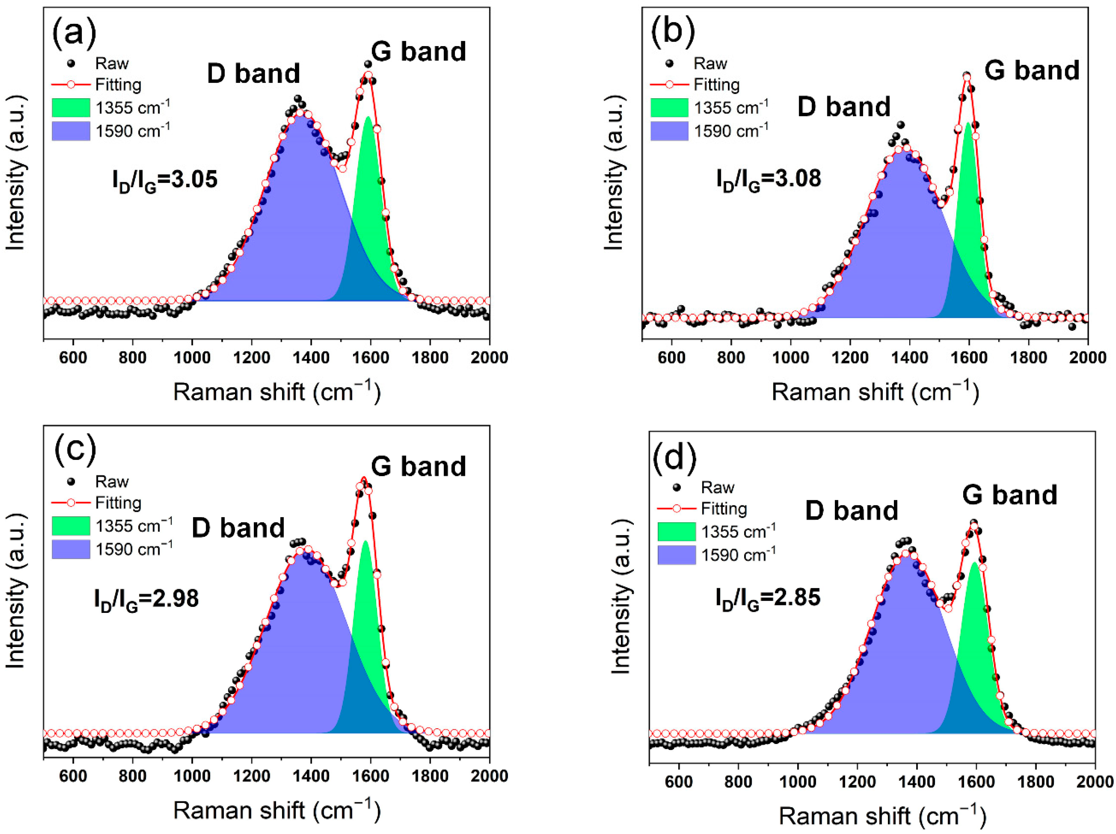 Polymers 14 04341 g008