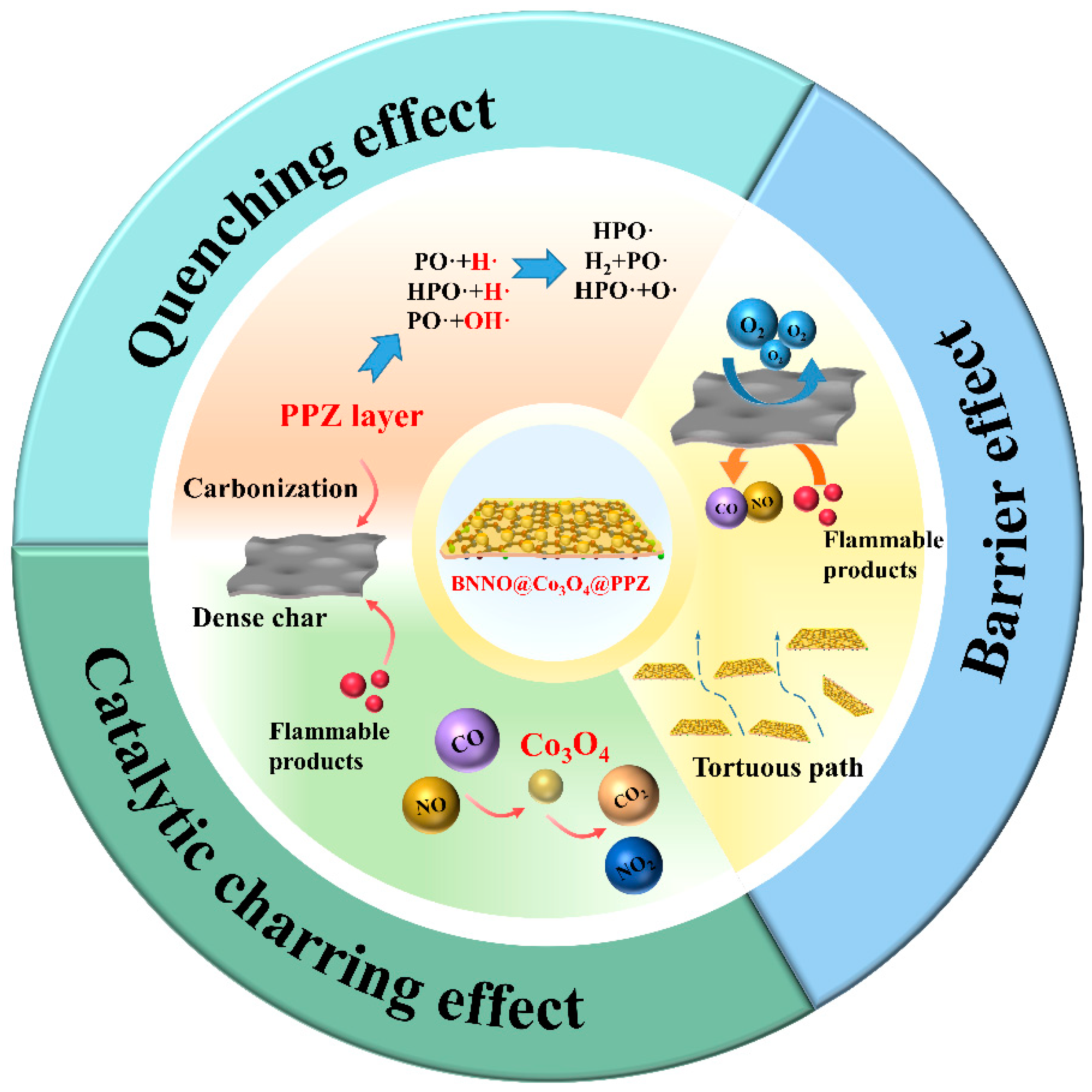 Polymers 14 04341 g011
