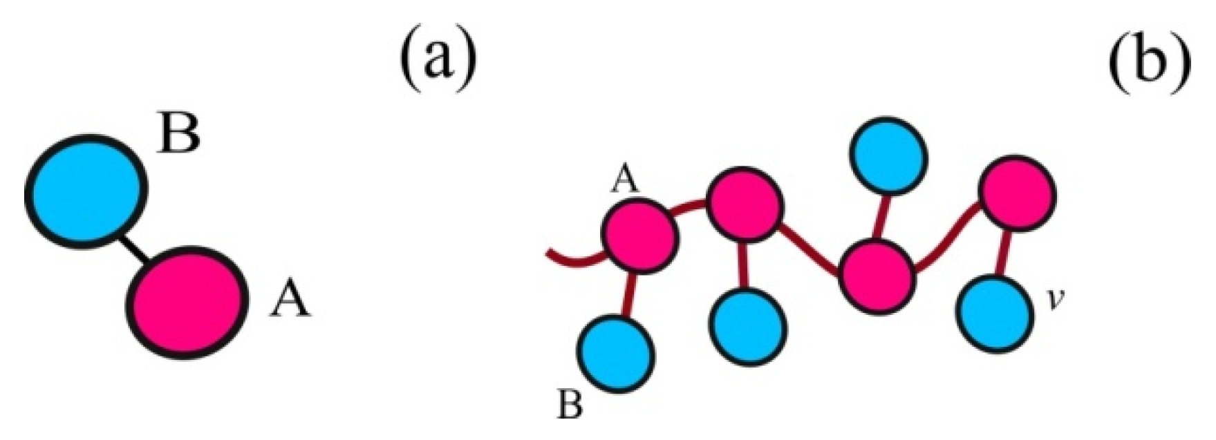 Polymers 14 04358 g001