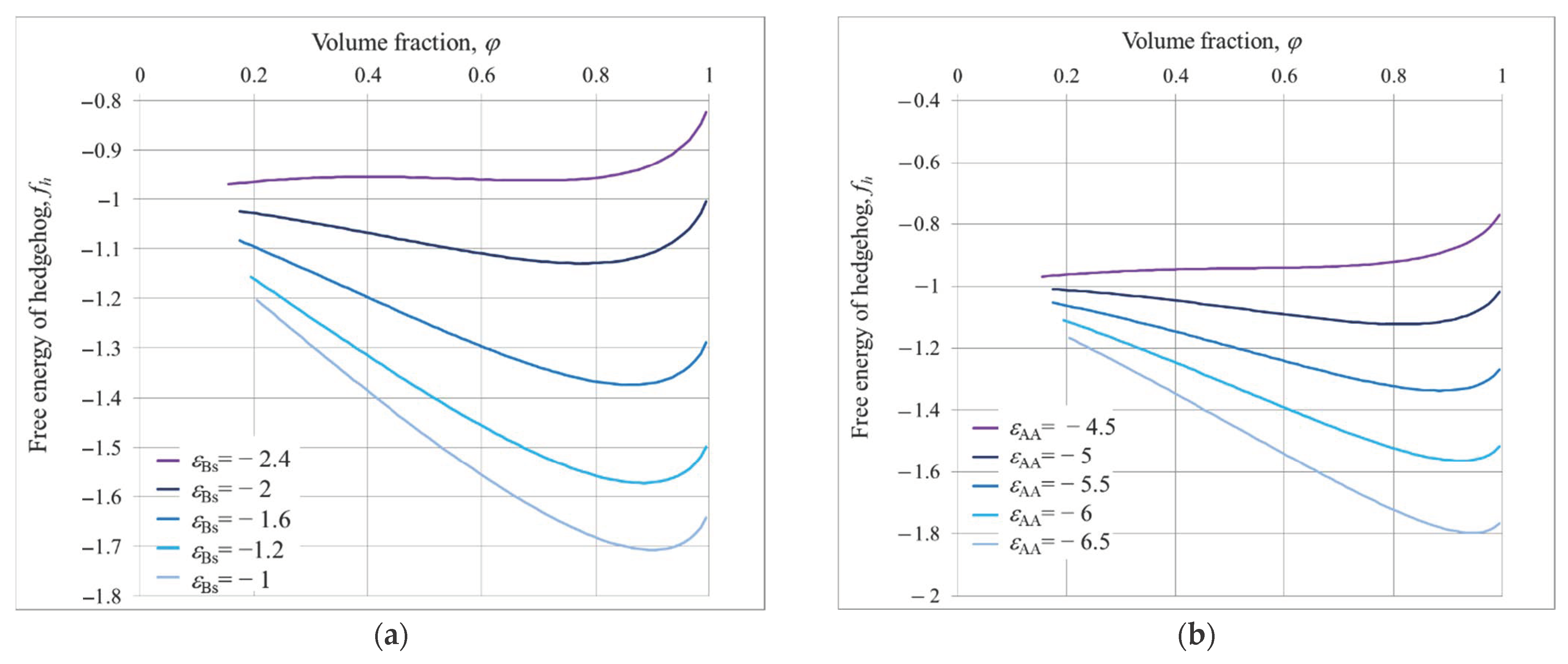 Polymers 14 04358 g003