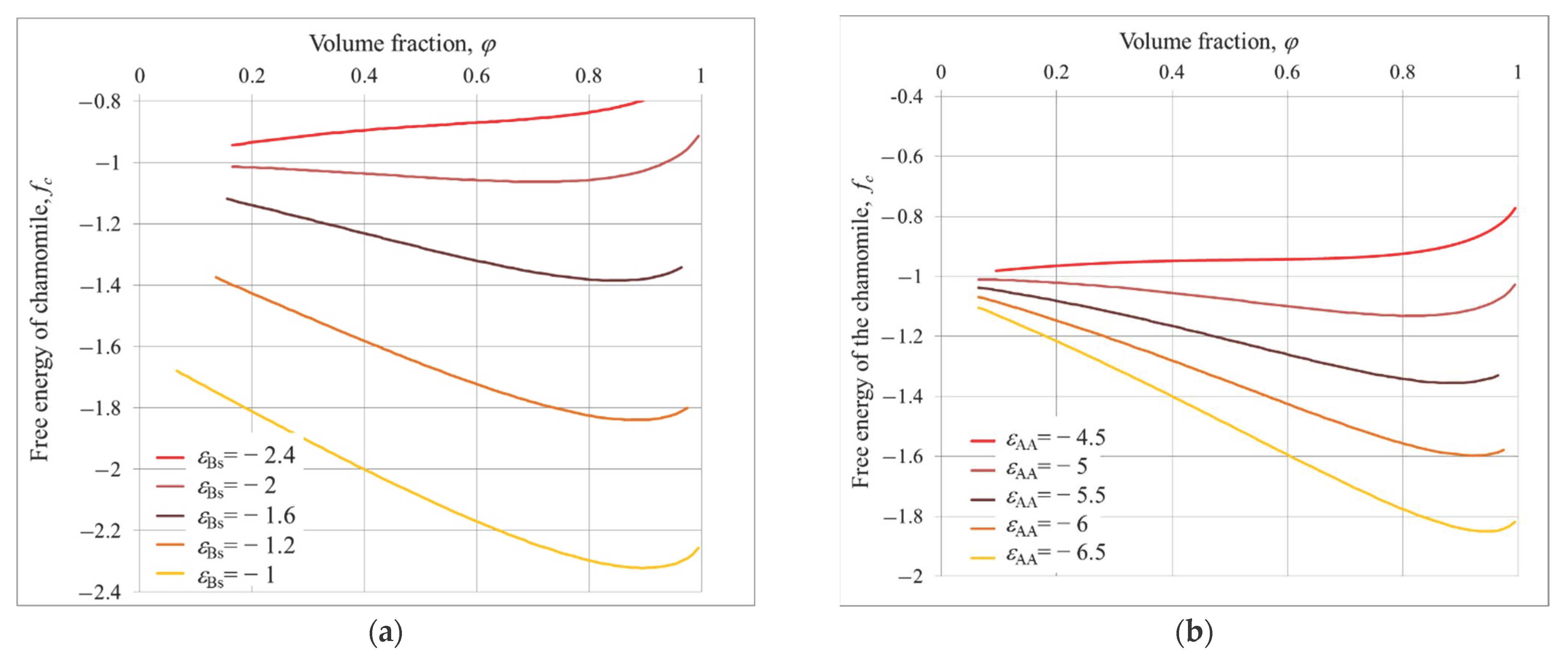 Polymers 14 04358 g004