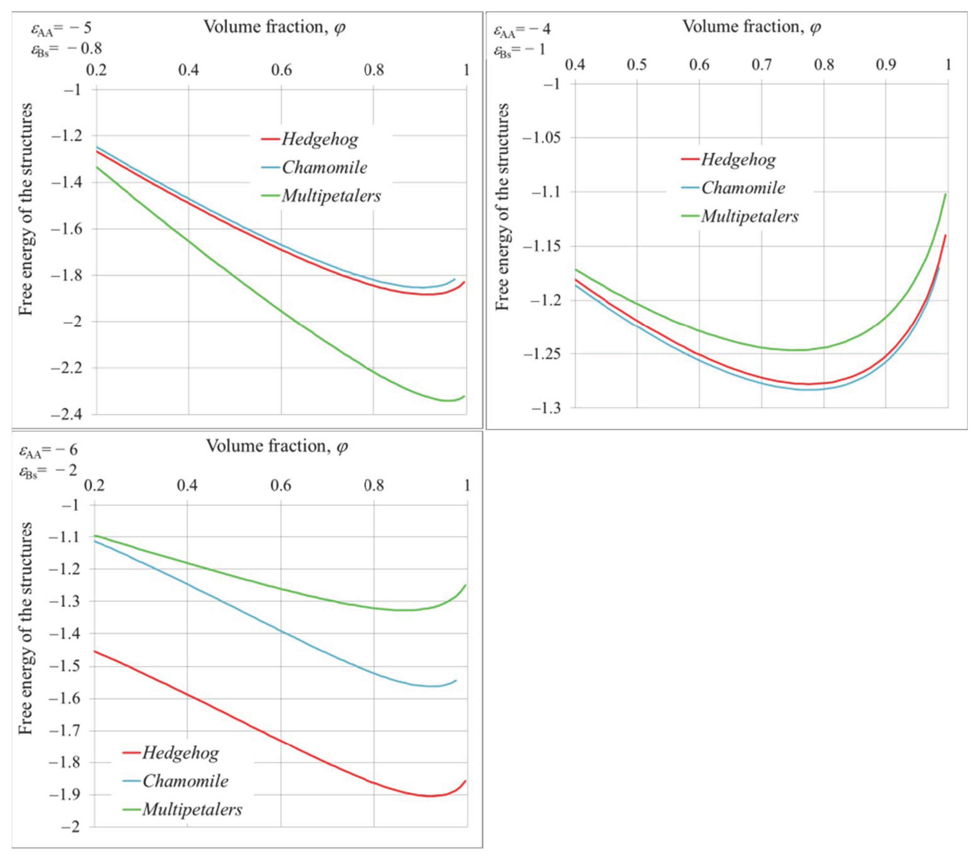 Polymers 14 04358 g006