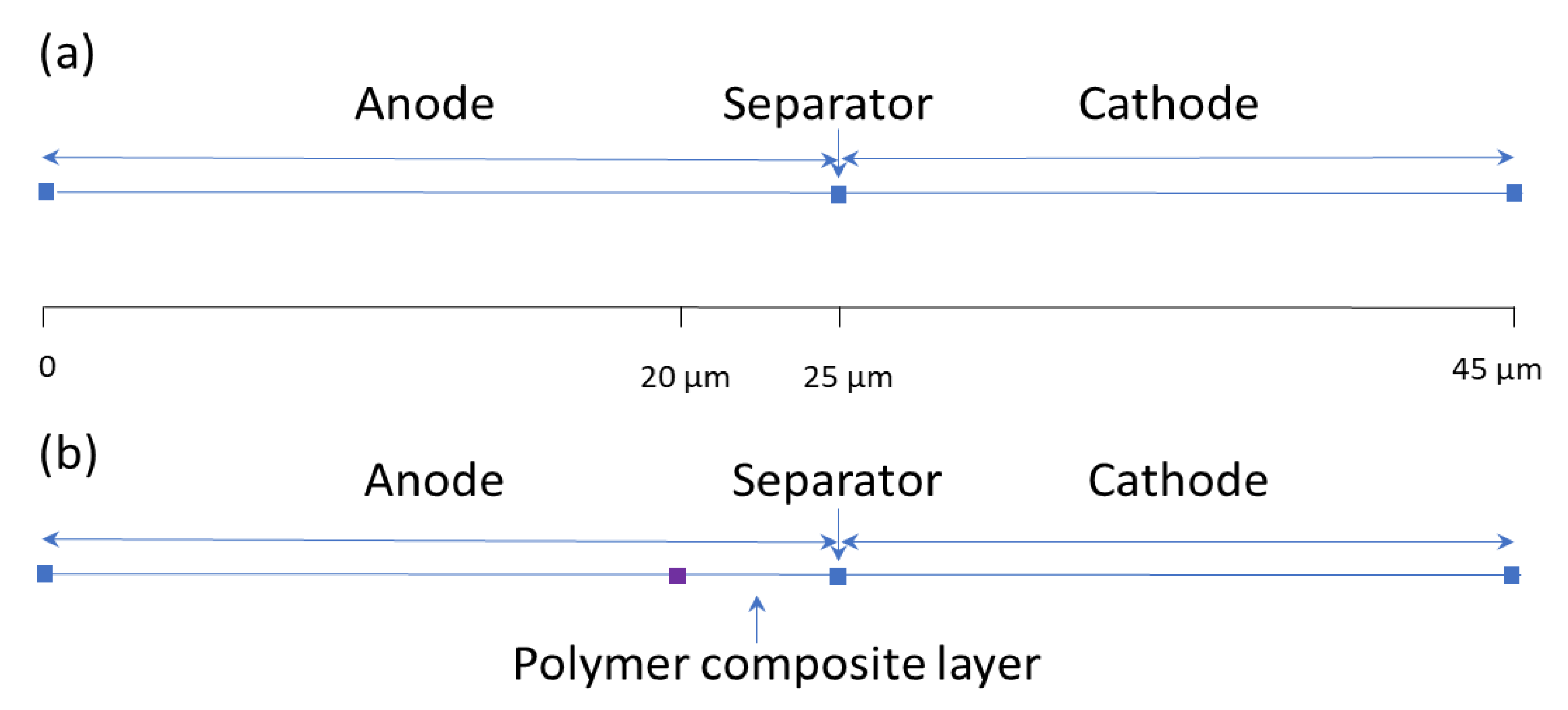 Polymers 14 04359 g001
