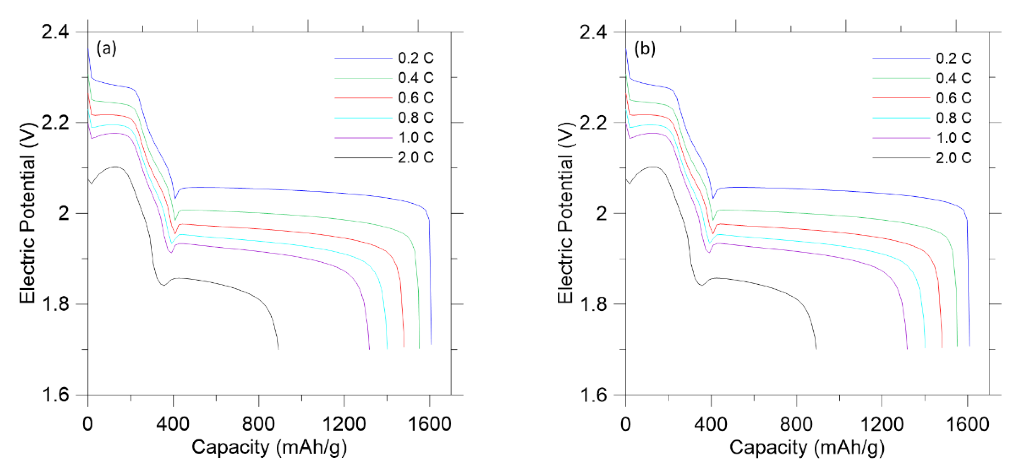 Polymers 14 04359 g005