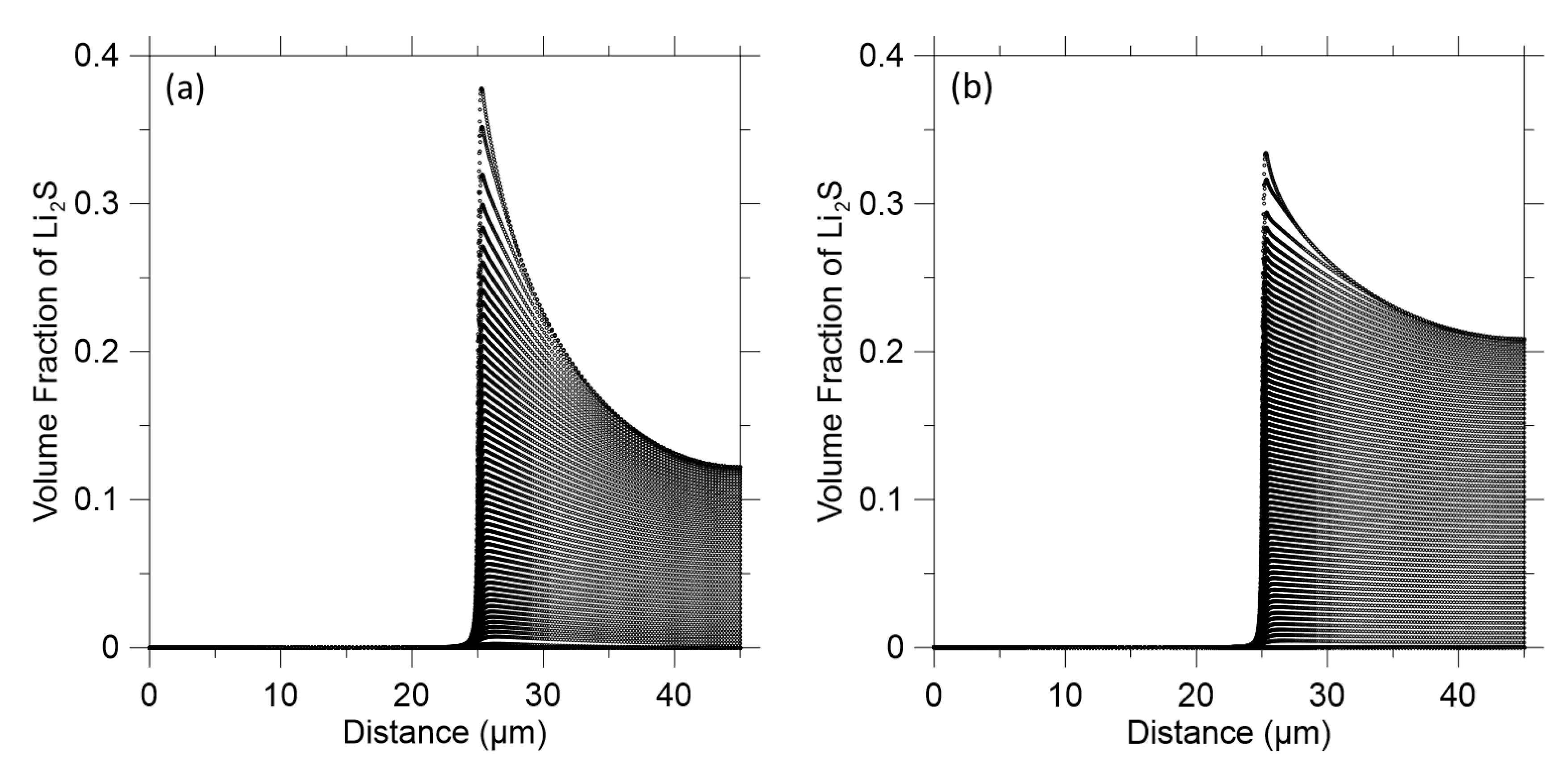 Polymers 14 04359 g006