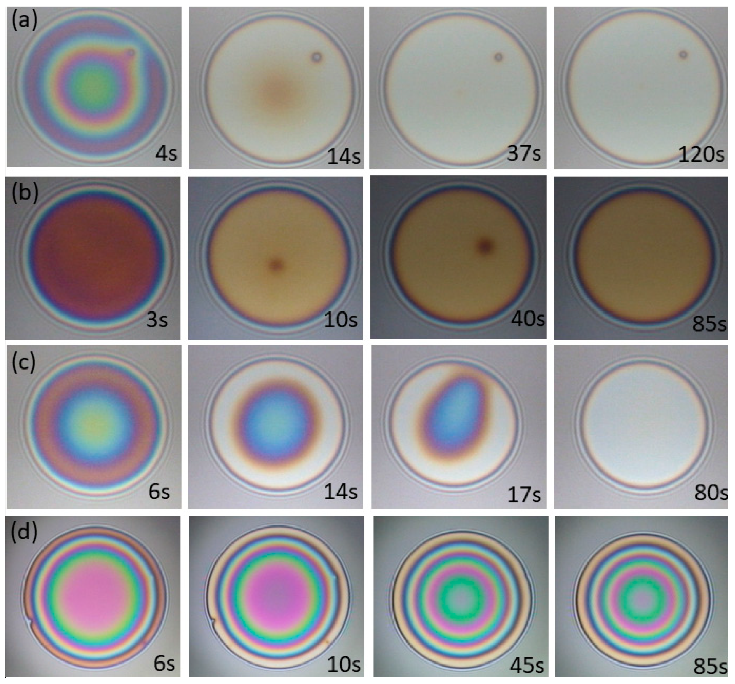 Polymers 14 04362 g006