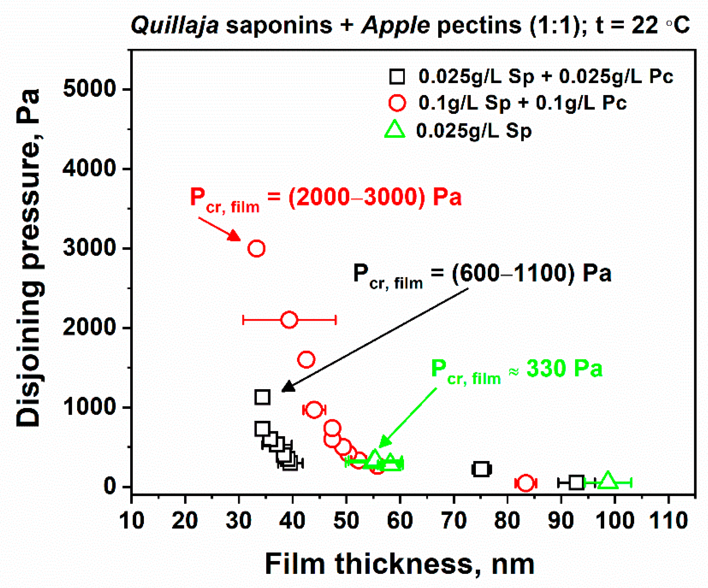 Polymers 14 04362 g007