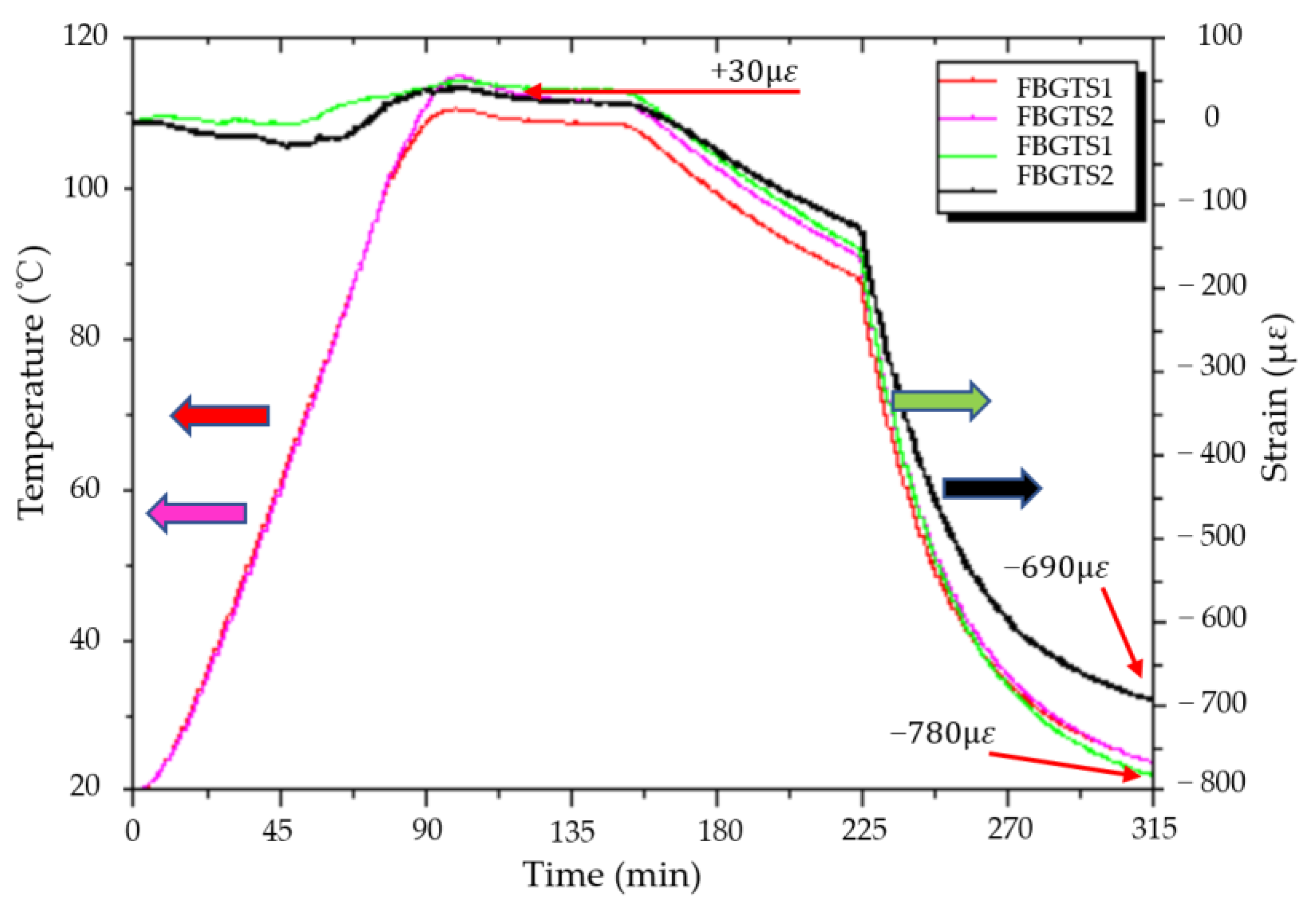 Polymers 14 04368 g007 Polymers 14 04368 g007