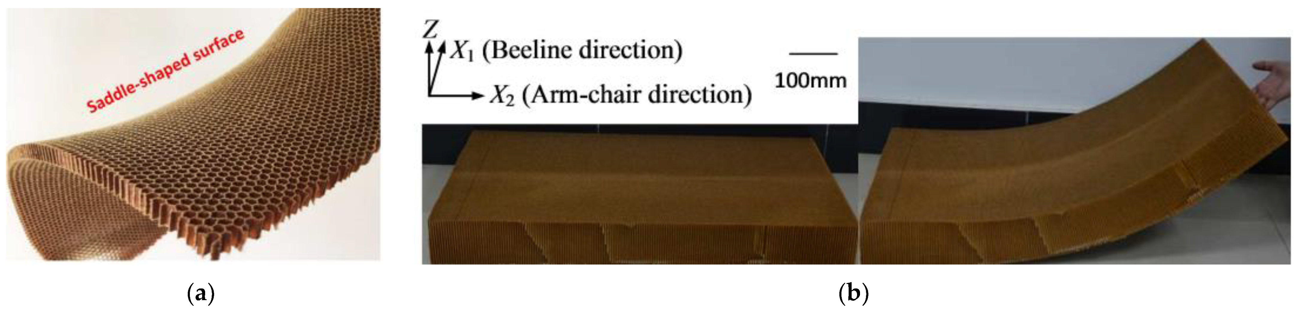 Polymers 14 04369 g001 Polymers 14 04369 g001