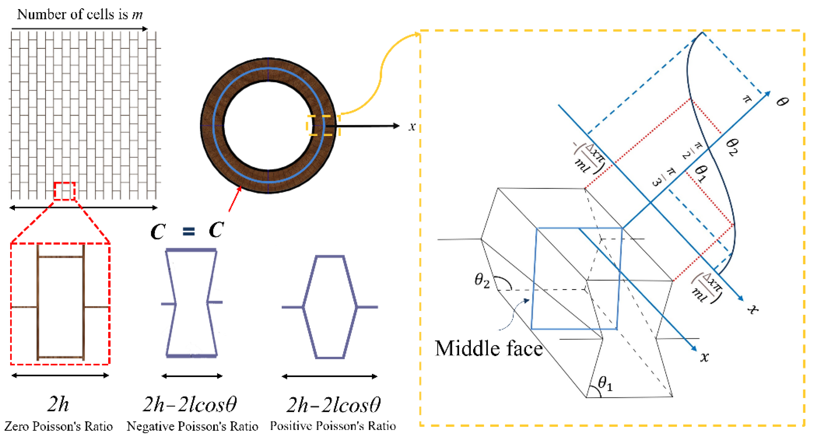 Polymers 14 04369 g004 Polymers 14 04369 g004