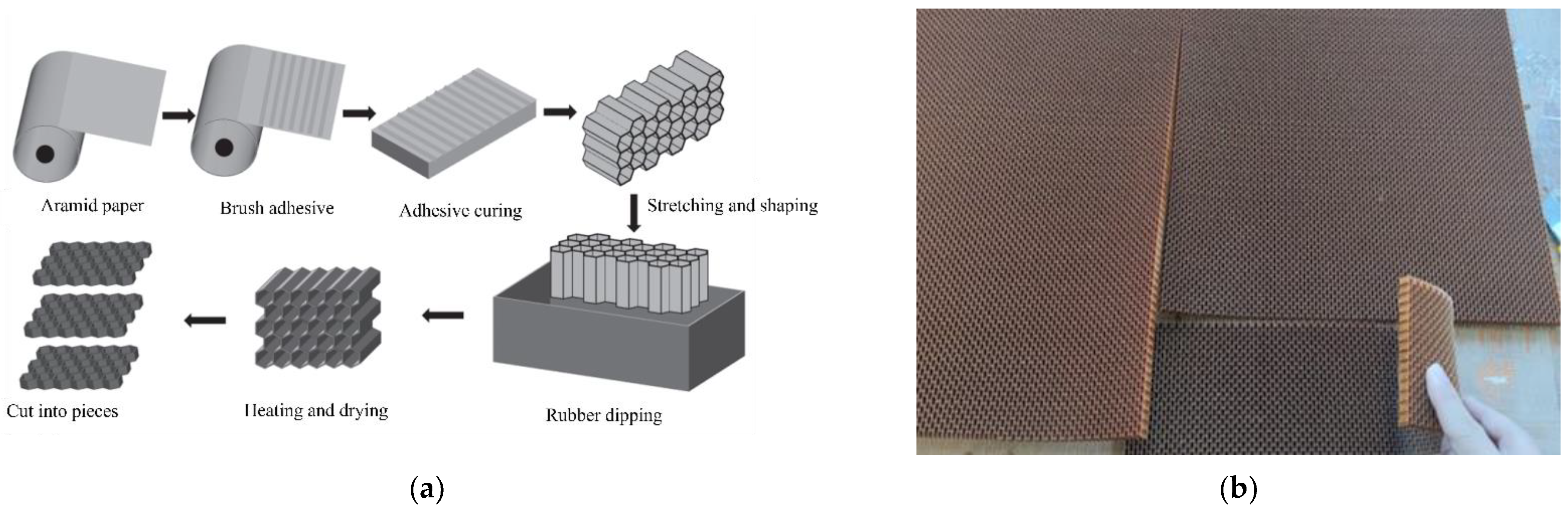 Polymers 14 04369 g009 Polymers 14 04369 g009